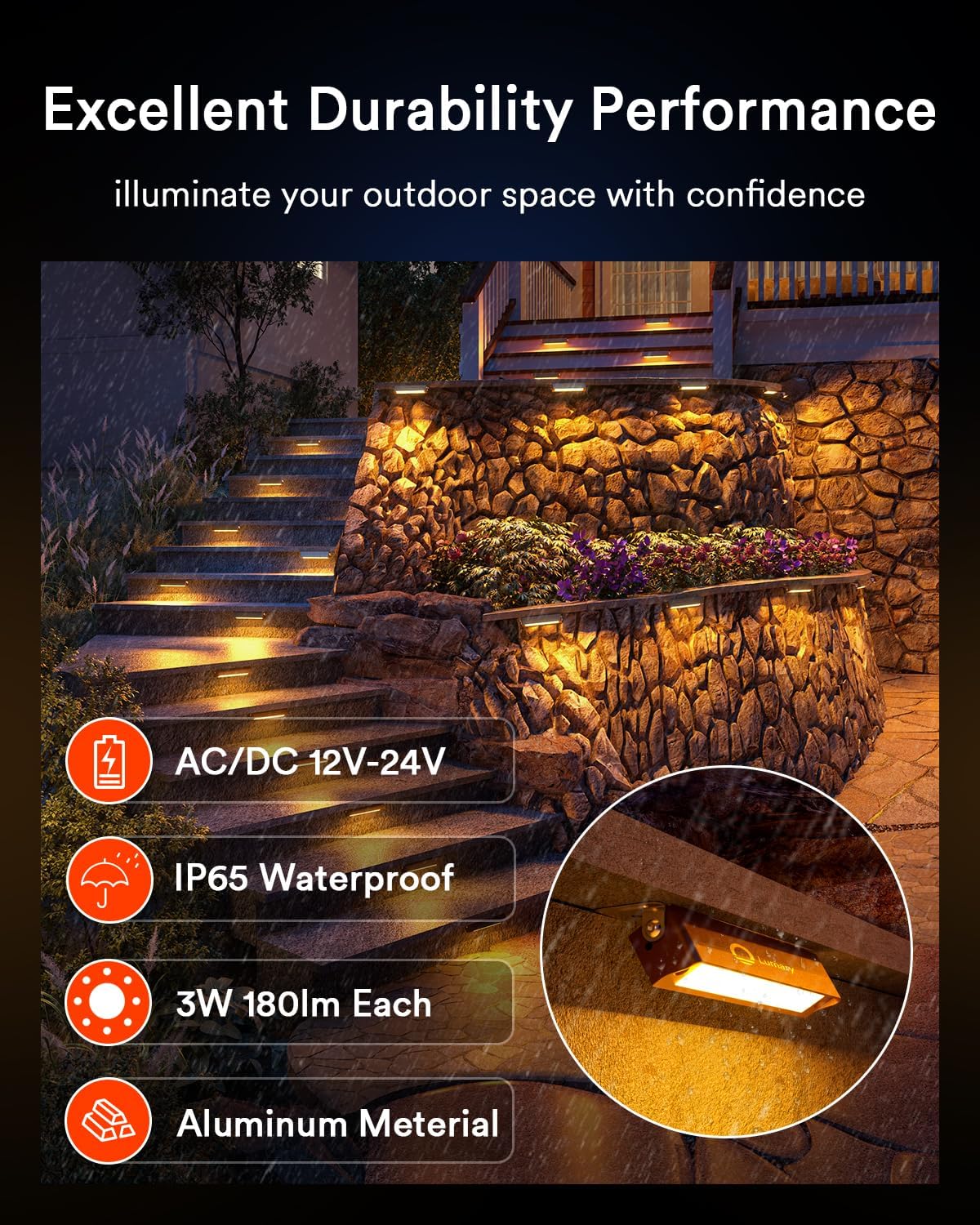 7 Inch Smart LED Hardscape Paver Light,12-24V Low Voltage Retaining Wall Lights, 2200K-2700K RGBCW Color Changing Outdoor Landscape Lighting for Step