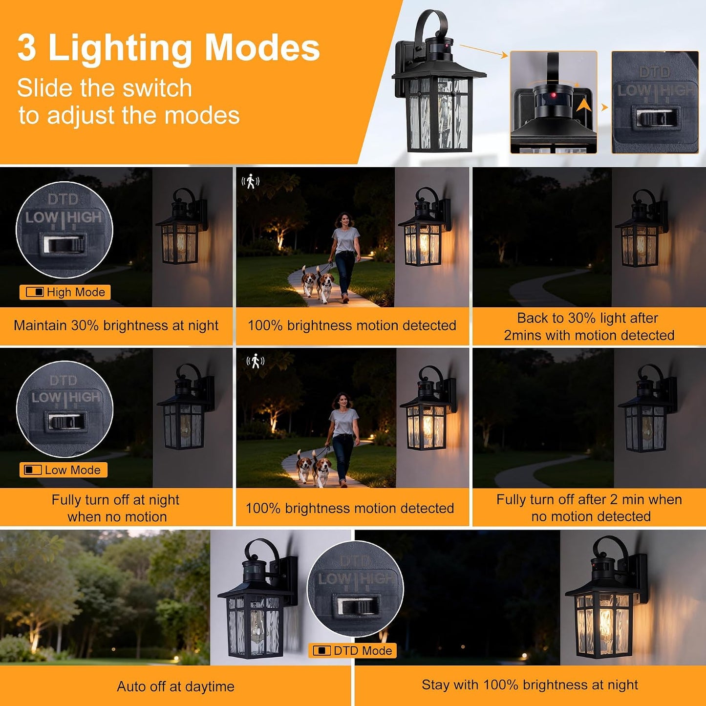 Aluminum Motion Sensor Outdoor Wall Sconces with Ripple Glass, 2P