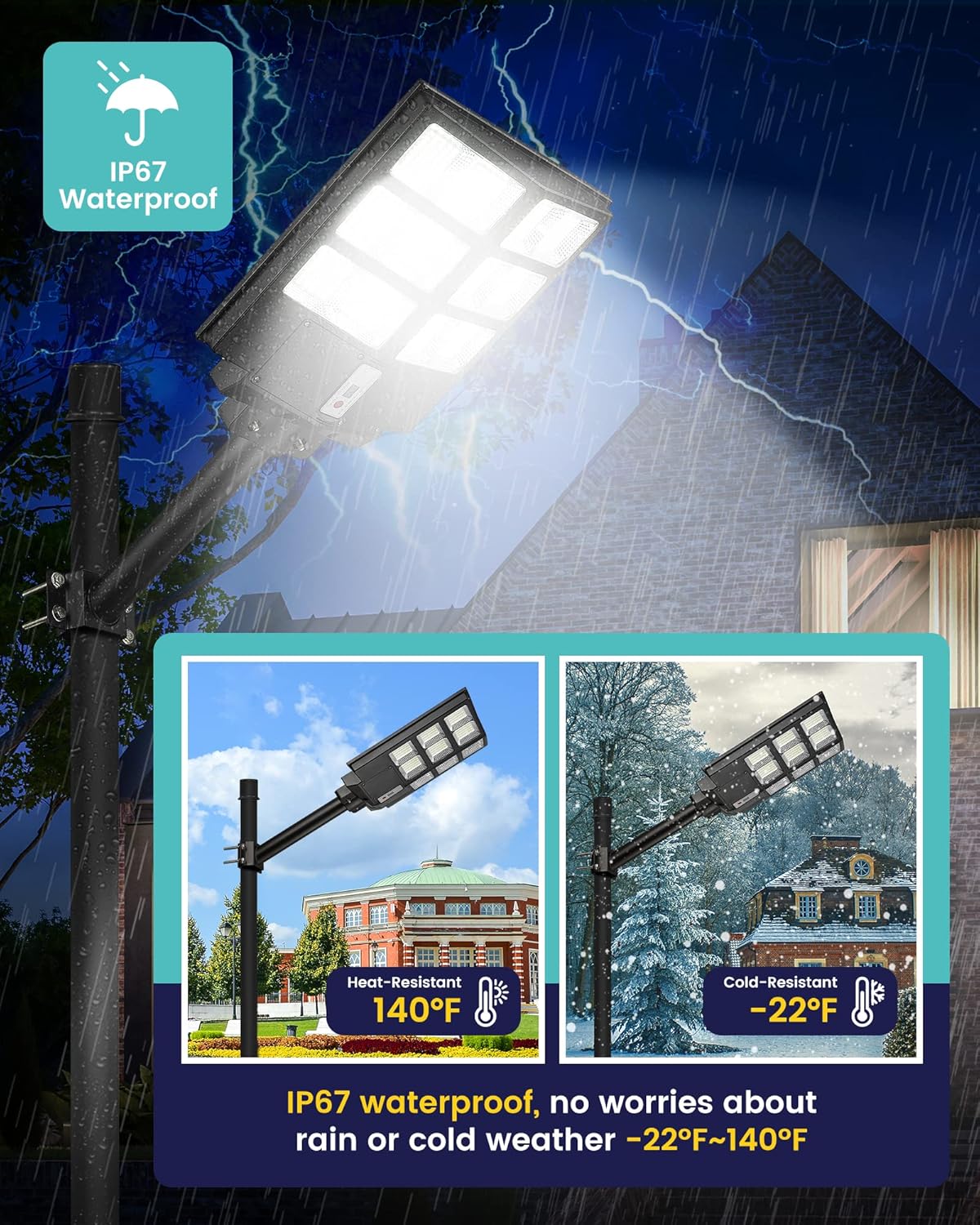 Lovus 2Pack 800W Solar LED Street Lights, 80000LM Solar Powered Security Flood Light Dusk to Dawn, Super Bright Commercial Solar Parking Lot Lights