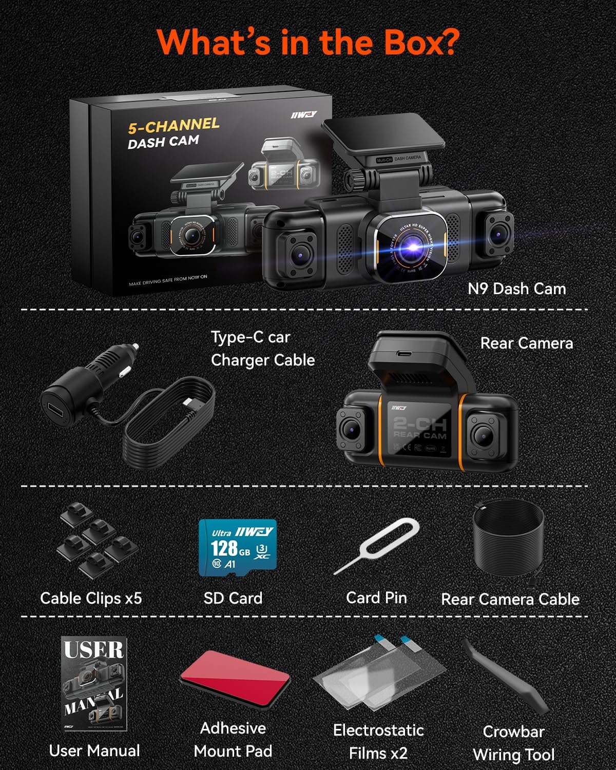 IIWEY N9 360° 5 Channel Dash Cam, Free 128GB Card, 12 IR LEDs Night Vision | 5.8G WiFi-6 with App (up to 20MB/s), 24/7 Parking Mode, Front & Rear Inside, Left, Right Dash Camera for Car, GPS, G-Sensor