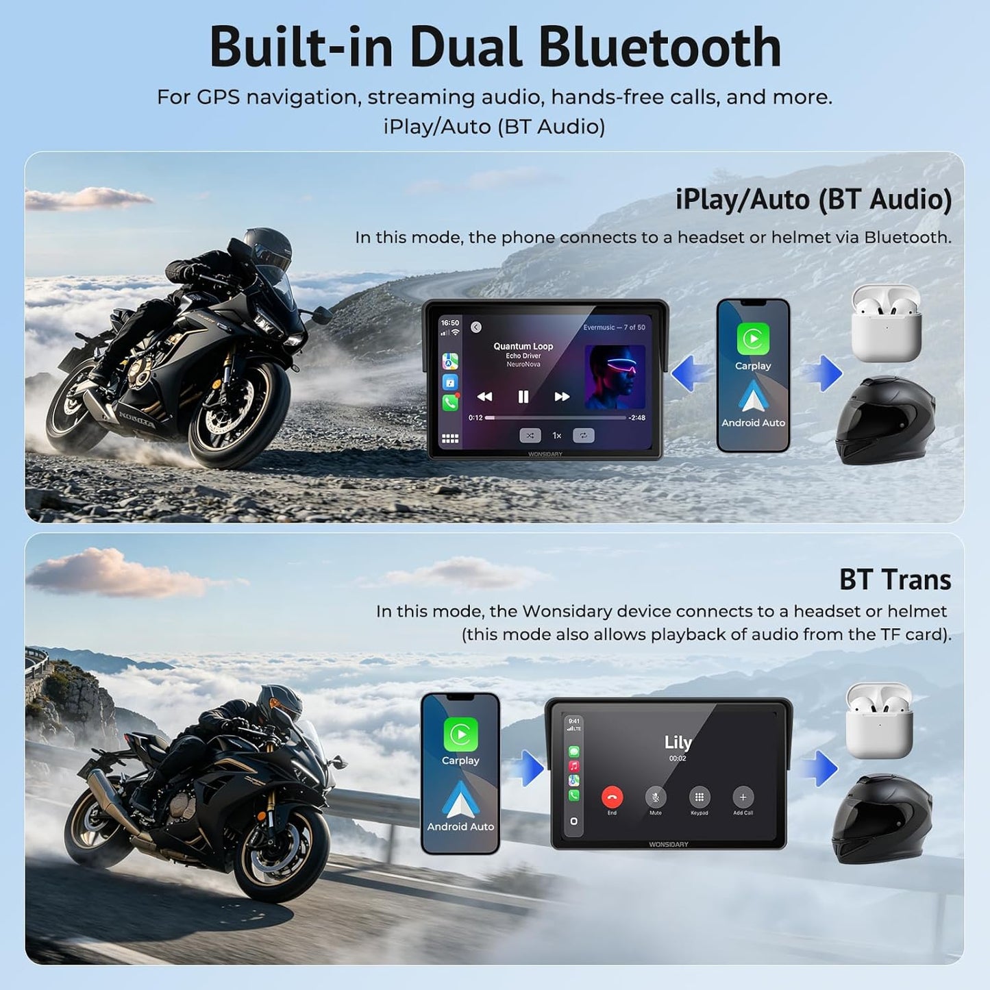 5" Compact Wireless Motorcycle CarPlay & Android Auto with TPMS Screen,IP67 Waterproof IPS Touchscreen,Voice Control, Dual Bluetooth Audio,USB/Acc Power Motorcycle GPS Display for Riding 5 Inch