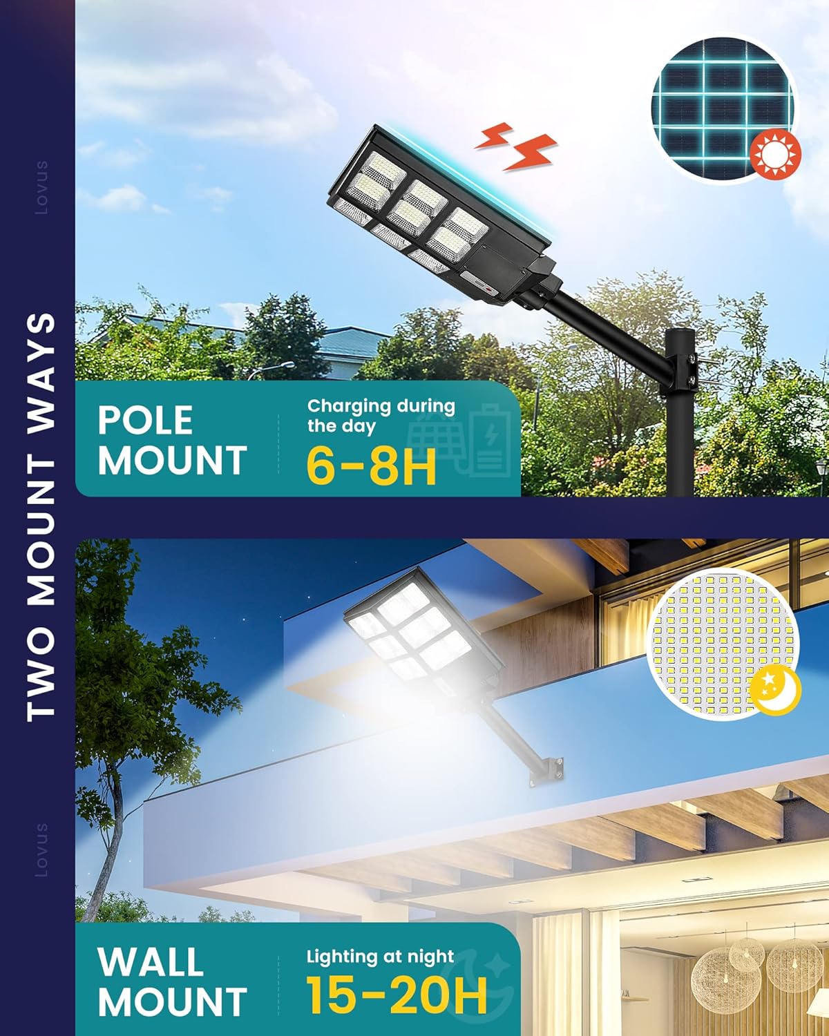 Lovus 2Pack 800W Solar LED Street Lights, 80000LM Solar Powered Security Flood Light Dusk to Dawn, Super Bright Commercial Solar Parking Lot Lights