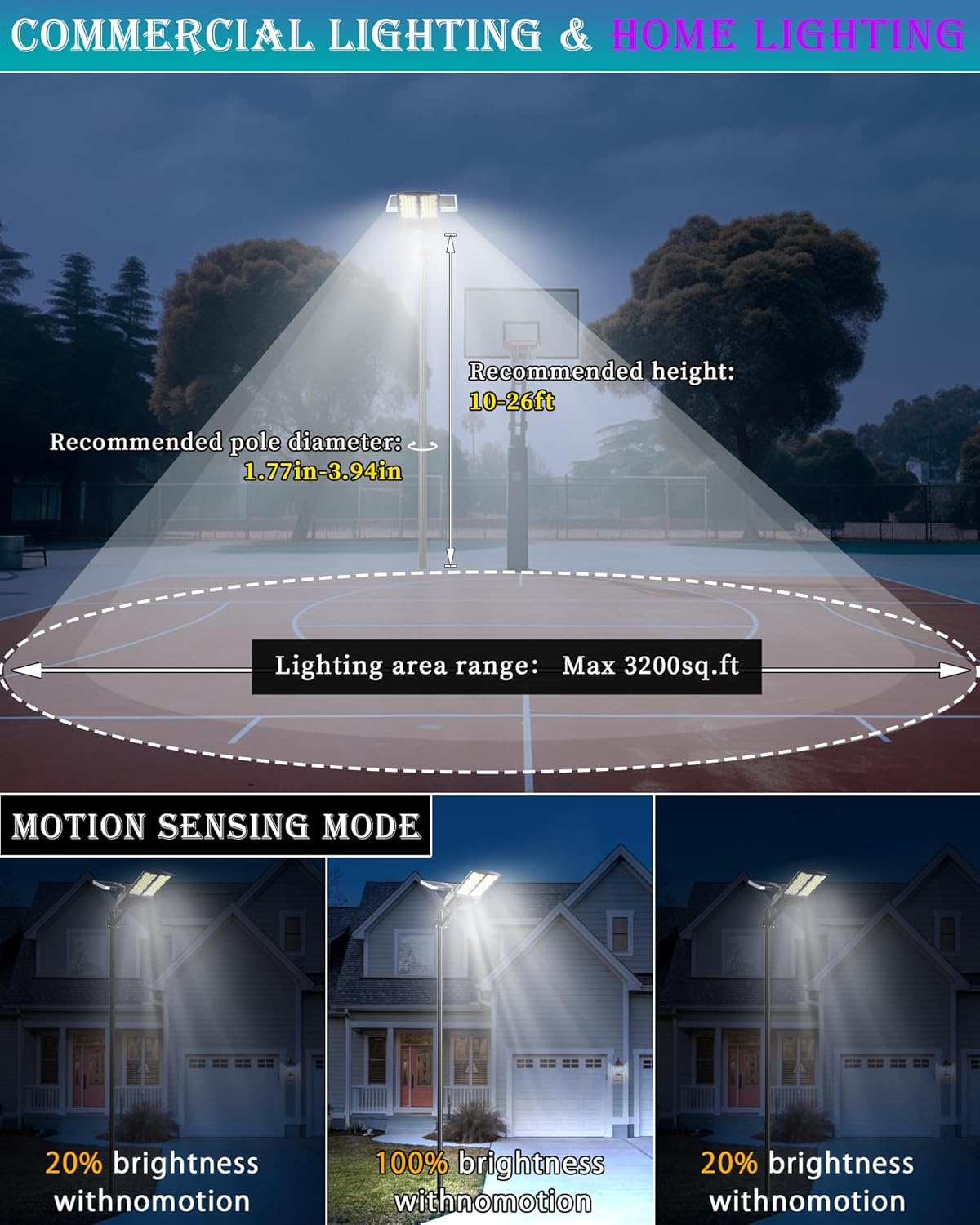 SL-6500W Solar Street Lights Outdoor, 400000LM Commercial Parking Lot Light Dusk to Dawn IP67 Waterproof 6500K Solar Security Flood Lights with Motio