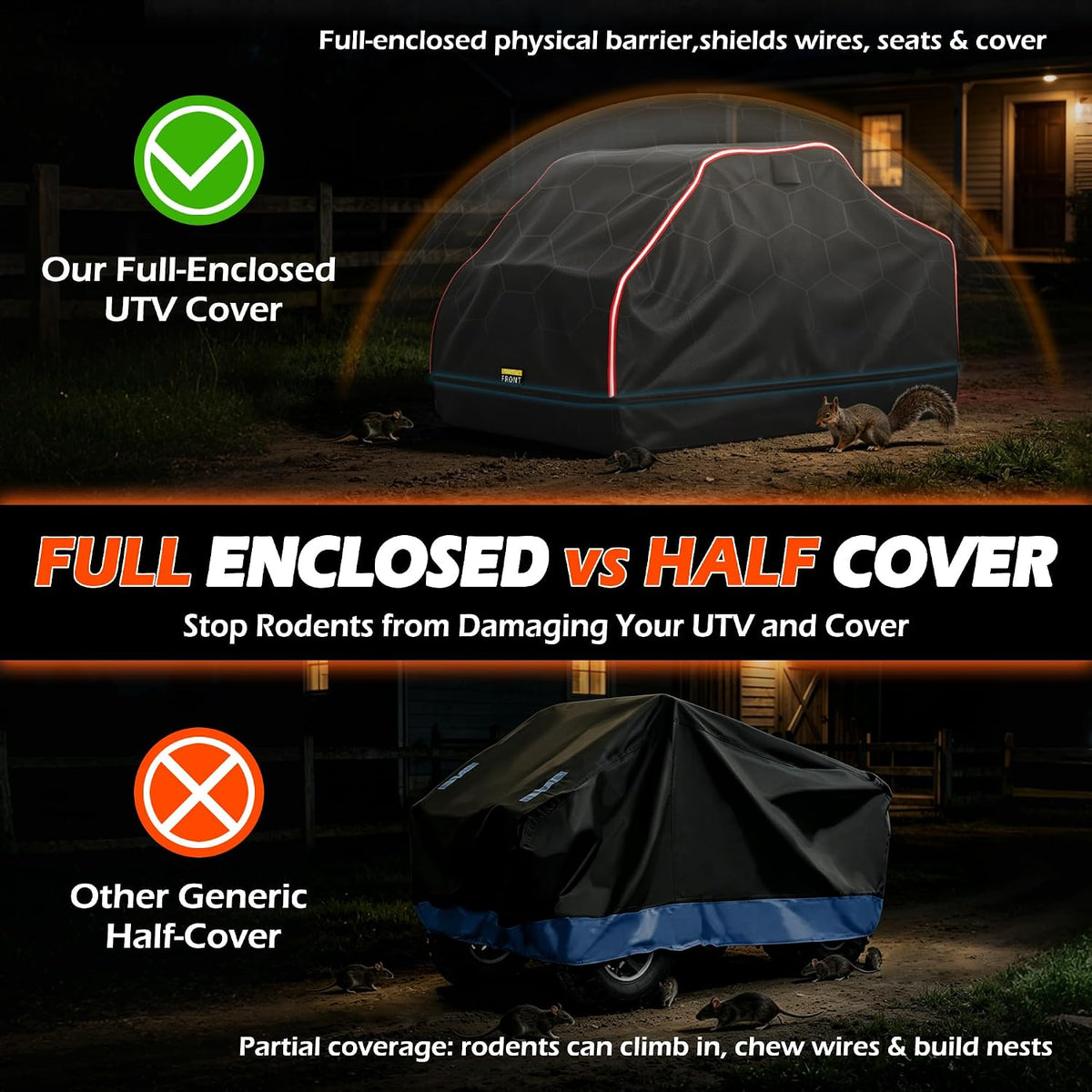 Full Enclosed UTV Cover, 420D Oxford with 600D Reinforced Bottom, Waterproof All-Weather Storage Cover for Most 4-6 Seat Mid-to-Large UTVs, 165"x83"x81"