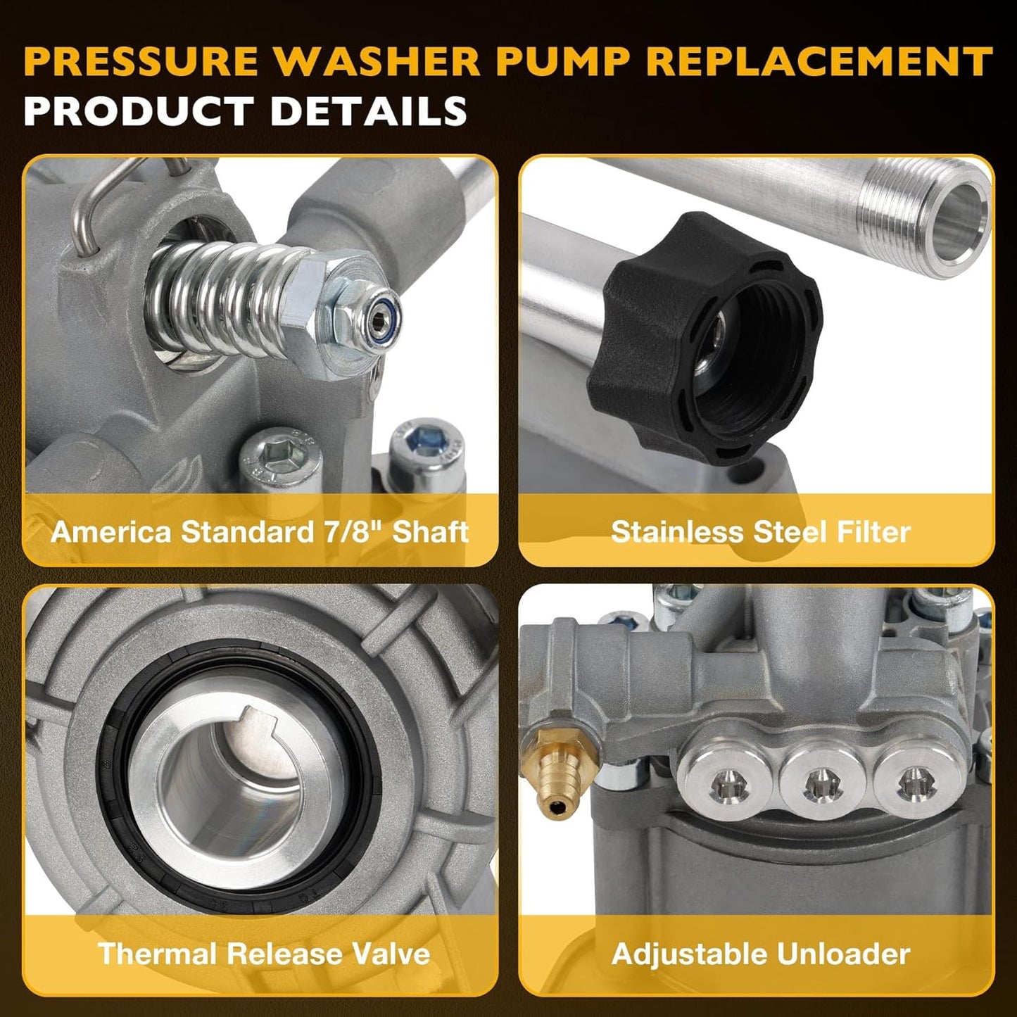 Pressure Washer Pump with 5 Nozzle Fits for SRMW22G26-EZ 2.2G24, 2.2 2.5 GPM 2600-3000 PSI 7/8" Shaft Vertical for TroyBilt, Karcher, Craftsman, Generac for Most 4-7 HP Engines