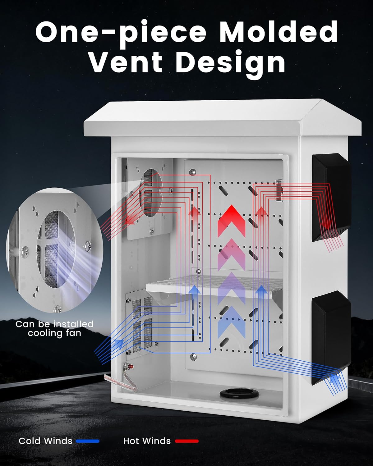 Waterproof Electrical Box - Cold-Rolled Steel & Aluminum Alloy Back Beam, One-Piece Ventilation, Pre-Drilled Fan Mounting Hole, Wall/Pole Mountable（17.9" x 13.8" x 7.9"