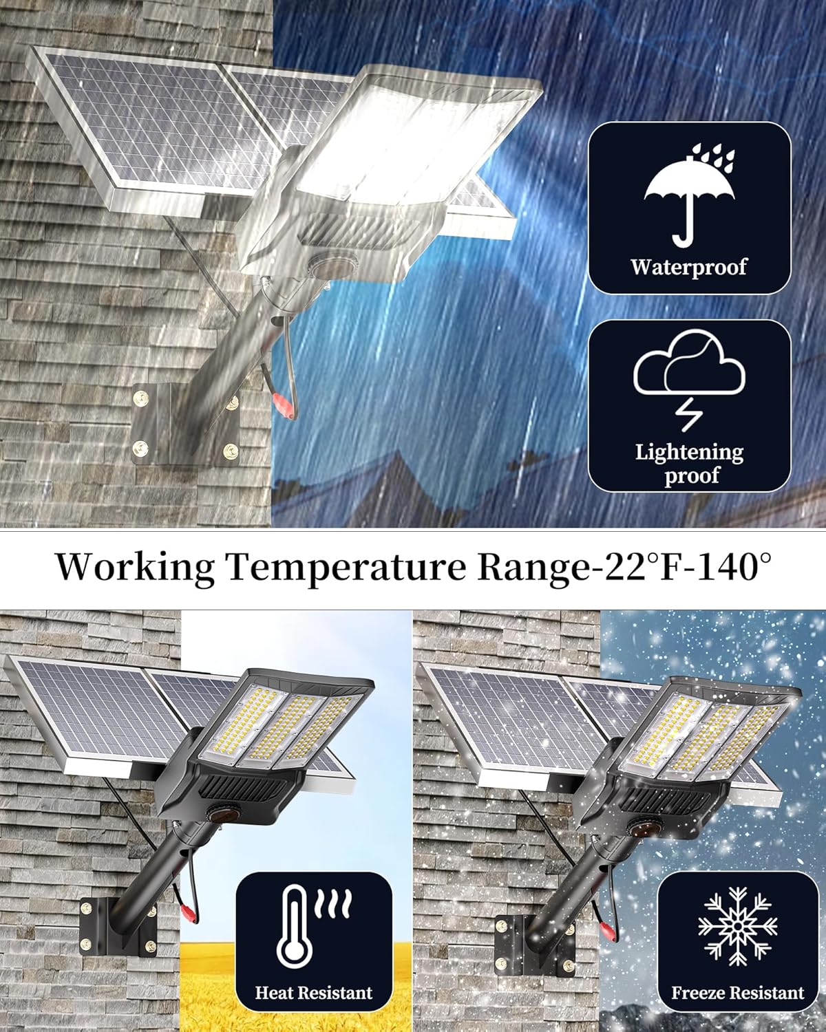 Ofuray 6500W Solar Street Light Outdoor Waterproof, 600000LM Solar Parking Lot Lights Commercial Dusk to Dawn 6500k Street