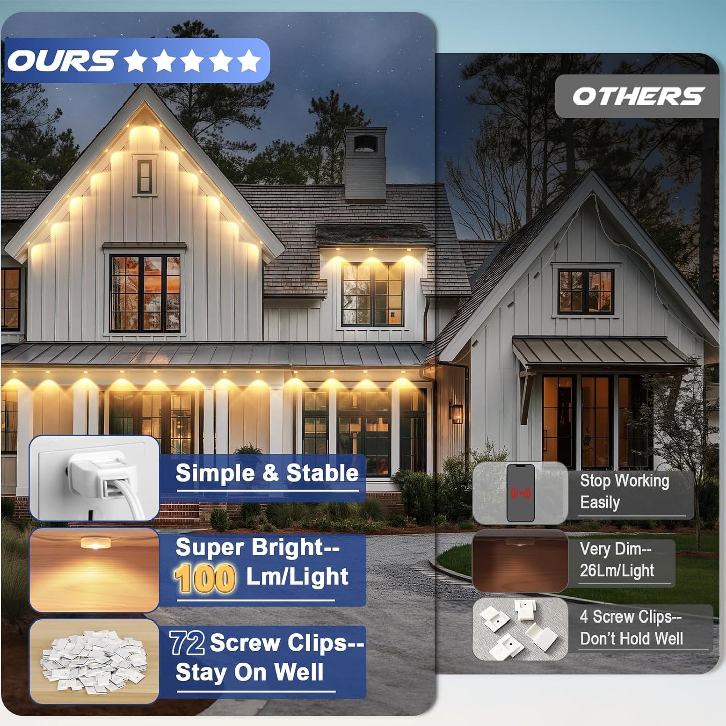 Brightever Permanent Outdoor Lights, Upgraded Warm White Outdoor Lights 100FT with 72 LED Lighting, IP65 Waterproof Ea