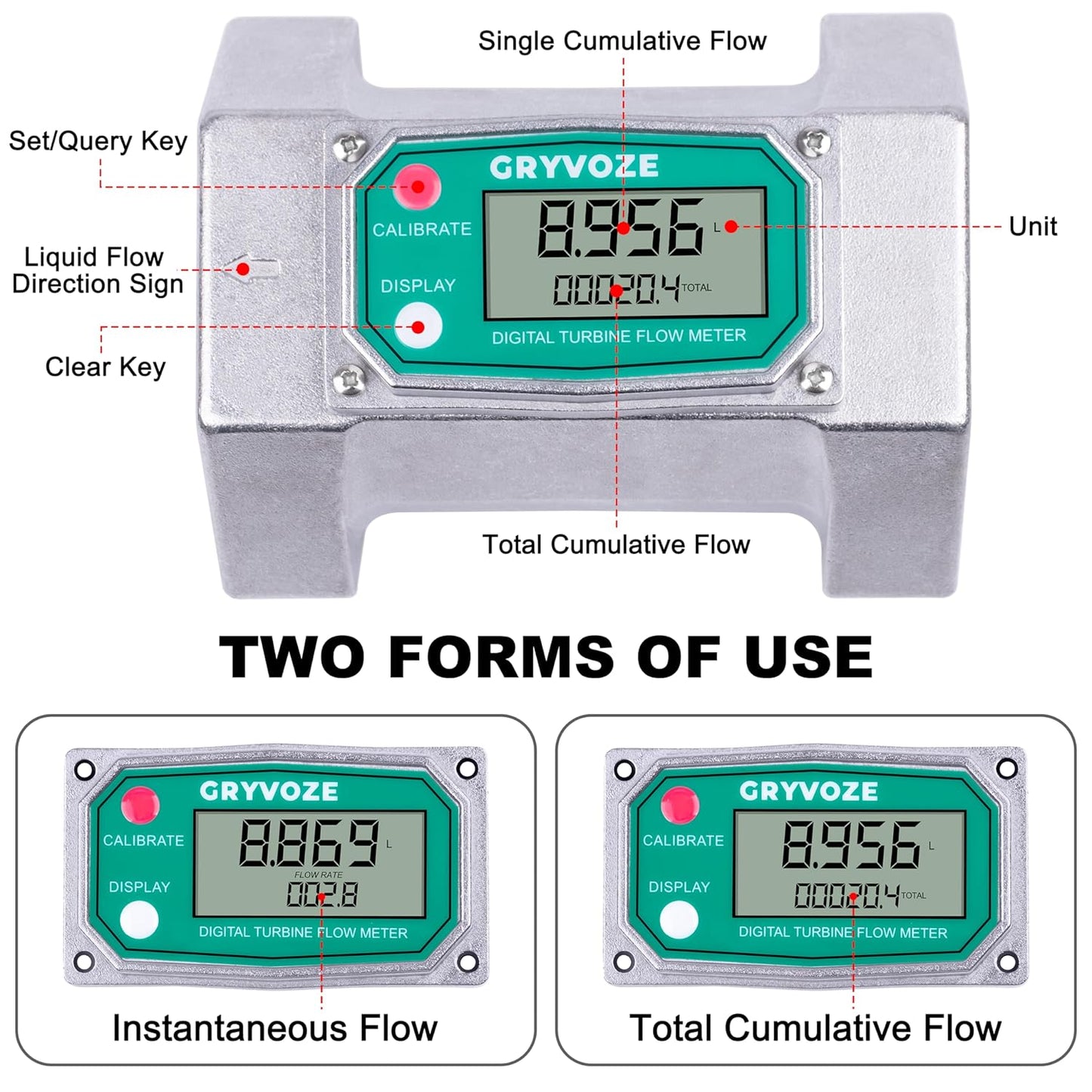 3 Inch Digital Flow Meter, 21-264 GPM Inline NPT Thread Fuel Turbine Flowmeter with LCD Display for Water, Diesel, Gas Oil, Gasoline, and Other