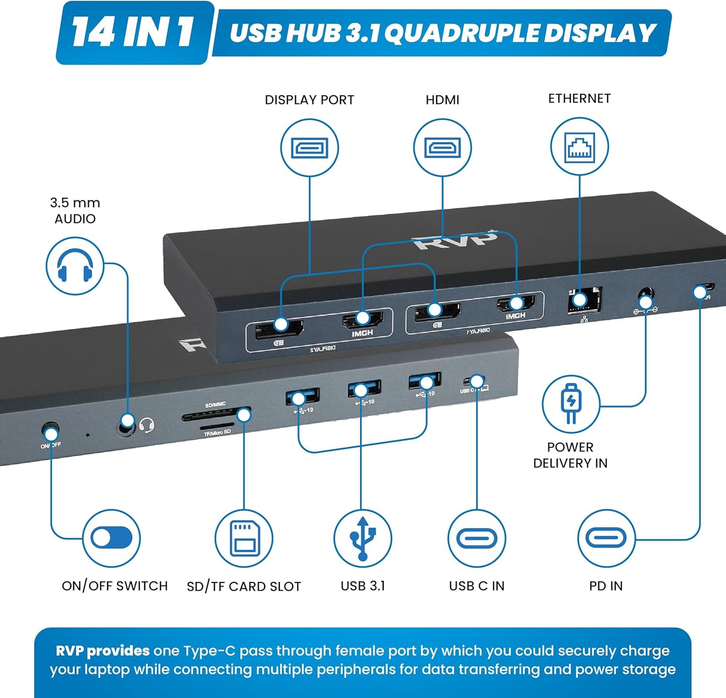 RVP+ Docking Station, 14-in-1, Dual-Display Monitors- 4K HDMI (2X) & DisplayPort (2X), 5Gbps USB-C-A Data Transfer(3X), 100W Laptop-Charging, Gigabit