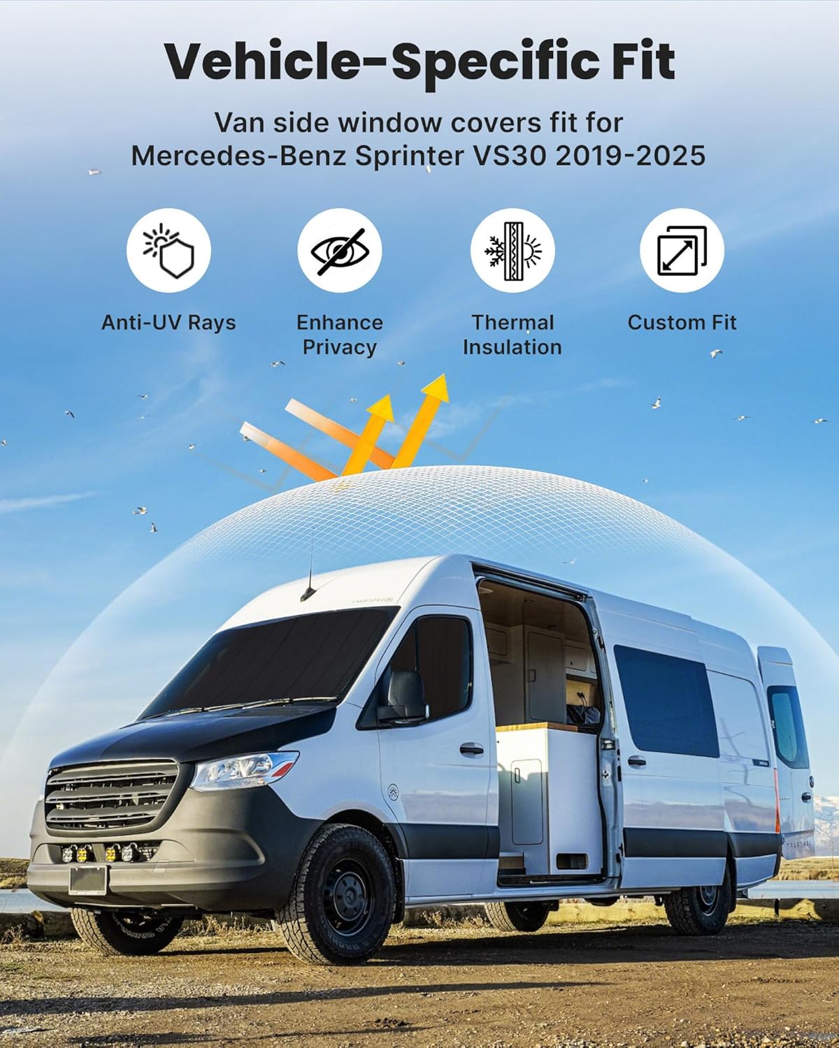 MELIPRON Magnetic Van Window Covers Fit for Mercedes Benz Sprinter VS30 2019-2025, Blackout Privacy & Thermal Insulation Side Shades for Van Life & Camping, Custom Fit, Easy Install, Gray (Pair)