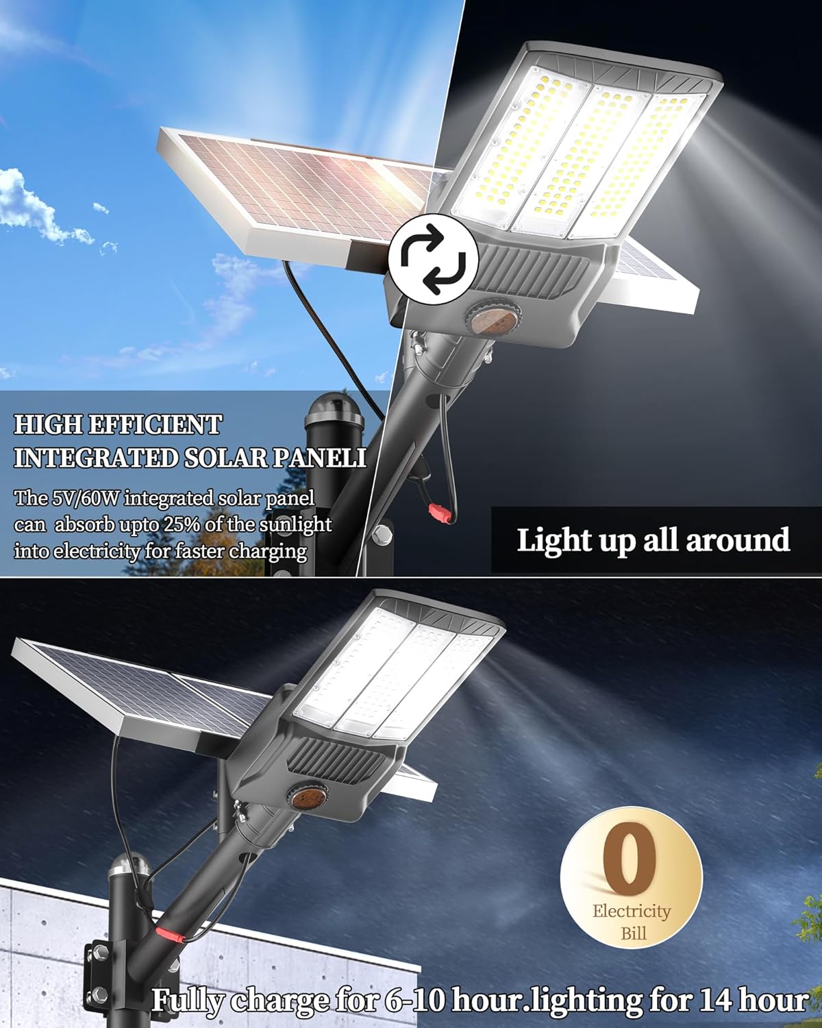 Ofuray 6500W Solar Street Light Outdoor Waterproof, 600000LM Solar Parking Lot Lights Commercial Dusk to Dawn 6500k Street