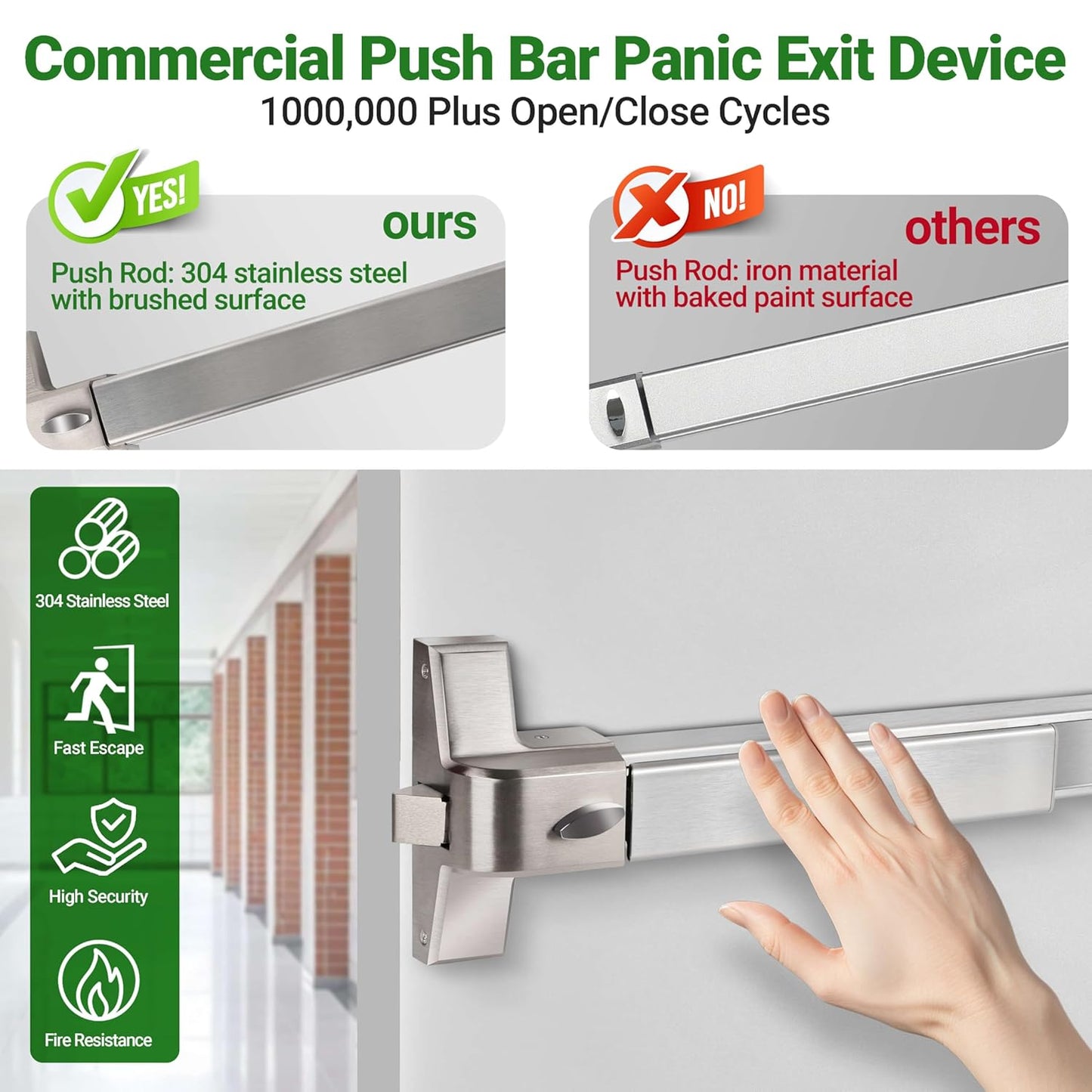 Push Bar Panic Exit Device for Emergency Exit Doors with Door Handle- 304 Stainless Steel Panic Bars for Exit Doors, 38" Commercial Push Bar Panic Exit Device for 39”-53” Wood/Metal Door (Silver)