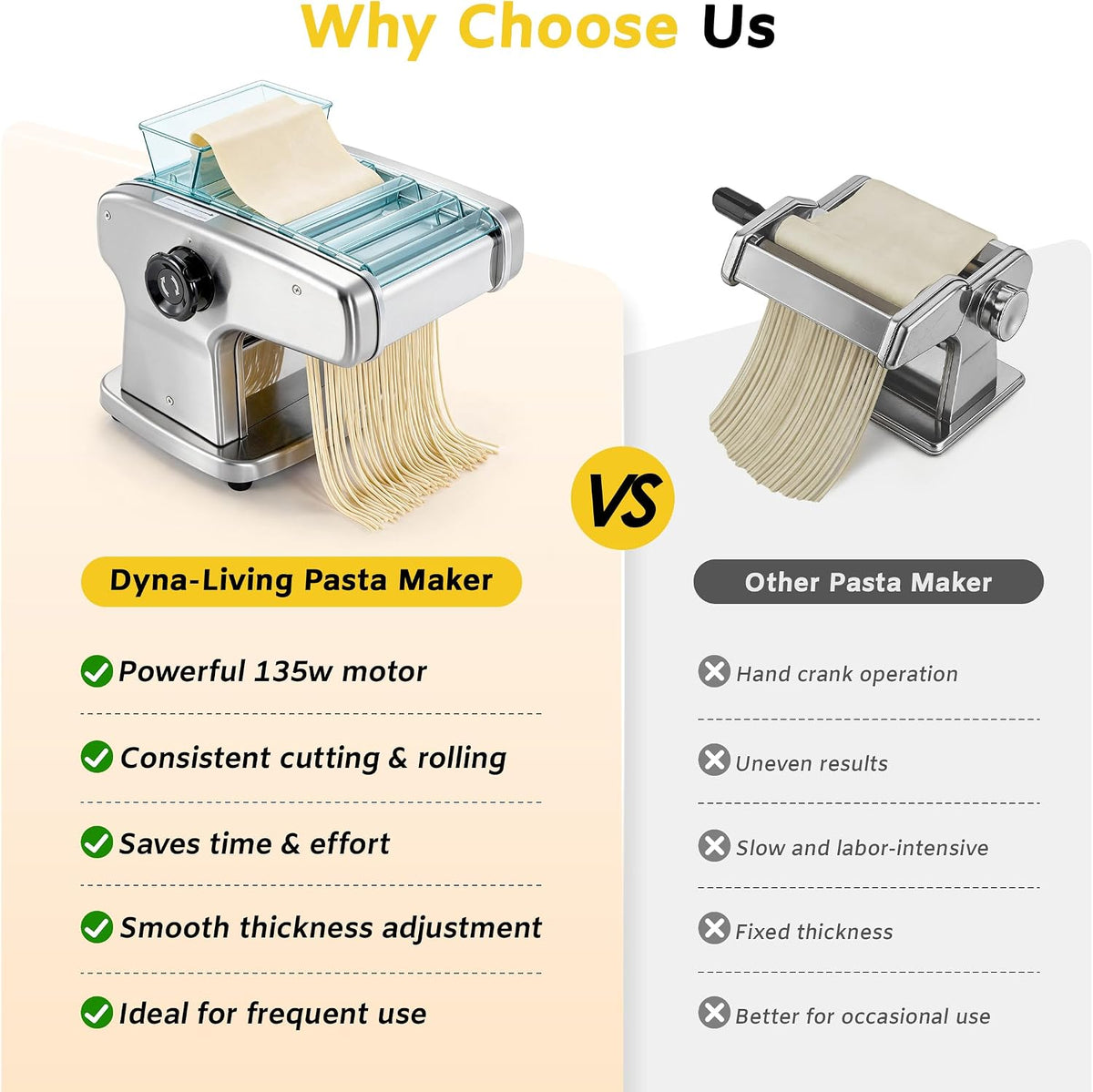 Dyna-Living Electric Pasta Maker Machine Dough Sheeter, 4 Types of Noodle