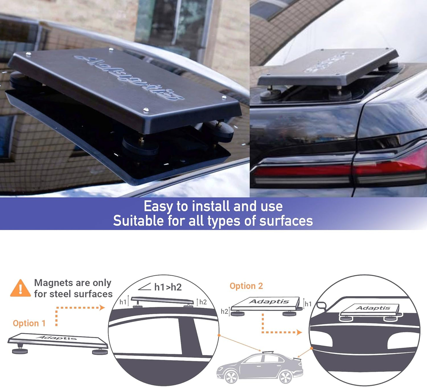 Adaptis Magnetic Roof Mount for Starlink Mini, Protective Mounting Kit for RV, Camper, Trailer, Car & Boat (White)