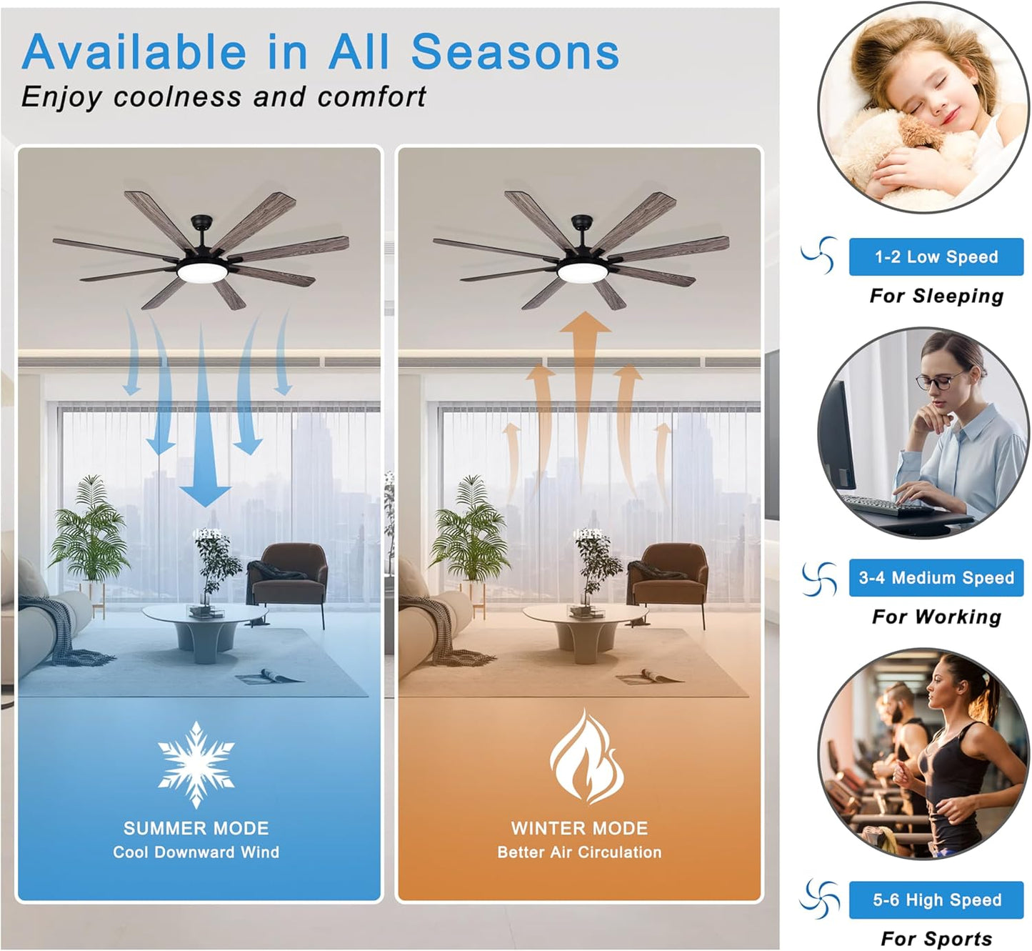 72' Ceiling Fan with Light and Remote - Large Indoor Outdoor Ceiling Fan, 6 Speeds Reversible DC Motor, 8 Blades