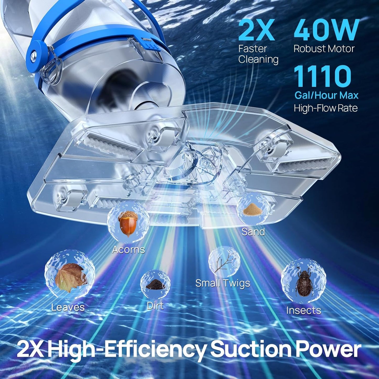 Pool Vacuum for Above Ground & Inground Pools, Consciot Cordless Handheld Rechargeable Pool Cleaner, 1110 GPH Suction, 75Min Runtime, Telescopic Pole up to 87.5", See-Through Head for Spas & More Blue & White