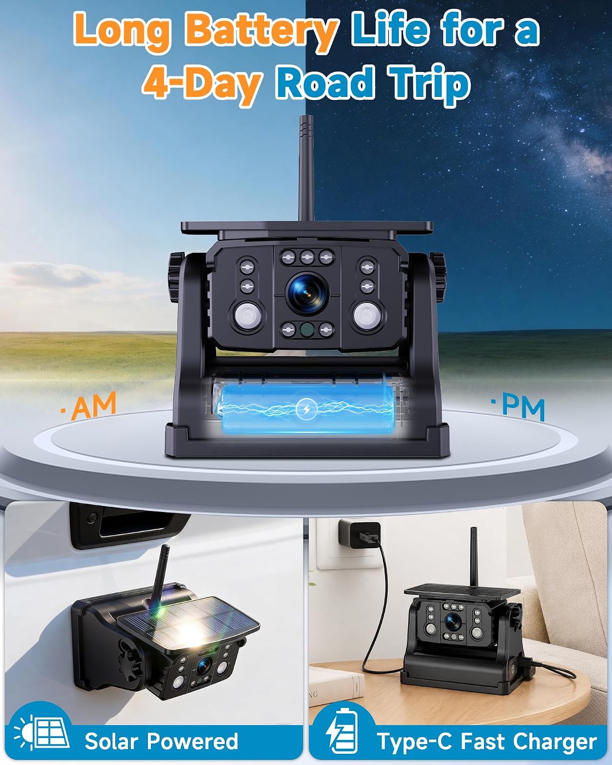 1296P HD 7.2'' Magnetic Wireless Backup Camera for Trucks Clear Day & Night