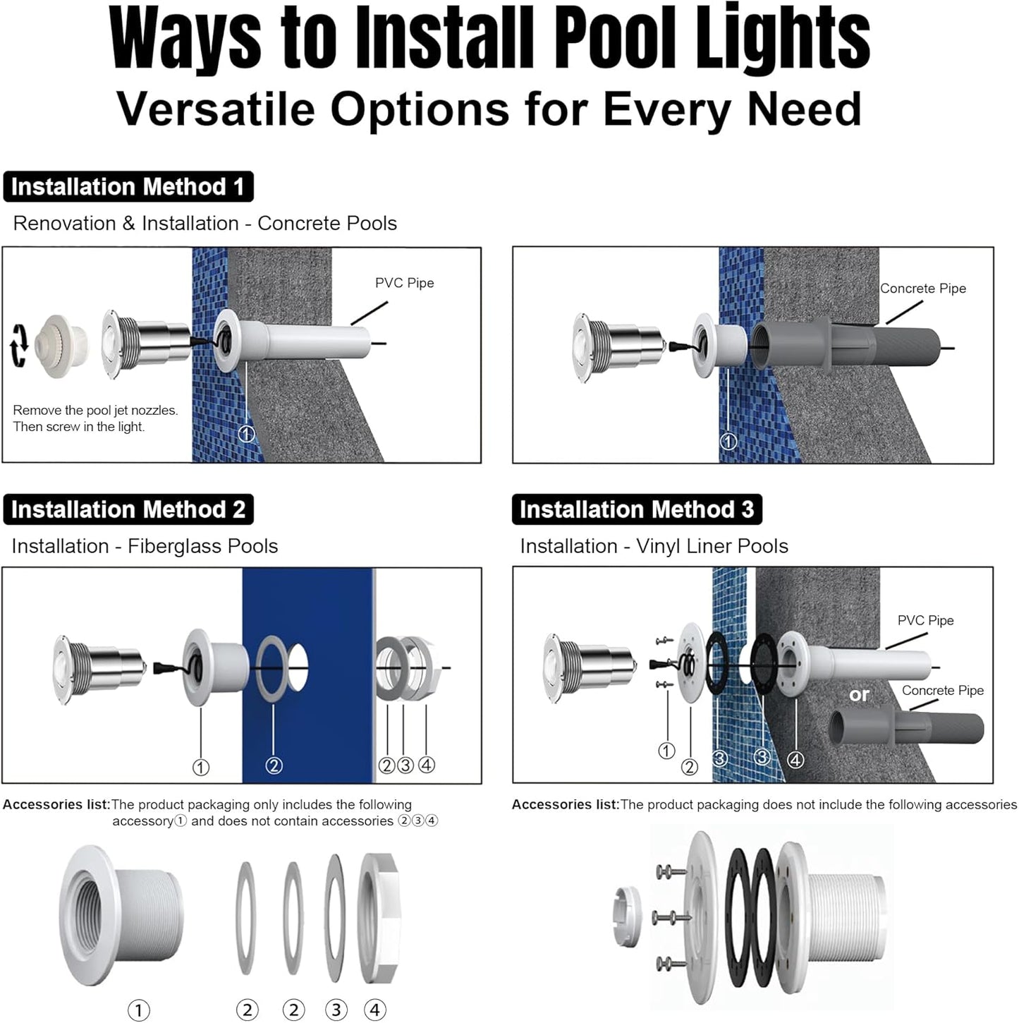 LED RGBW Multicolor Pool Light for Inground Pool