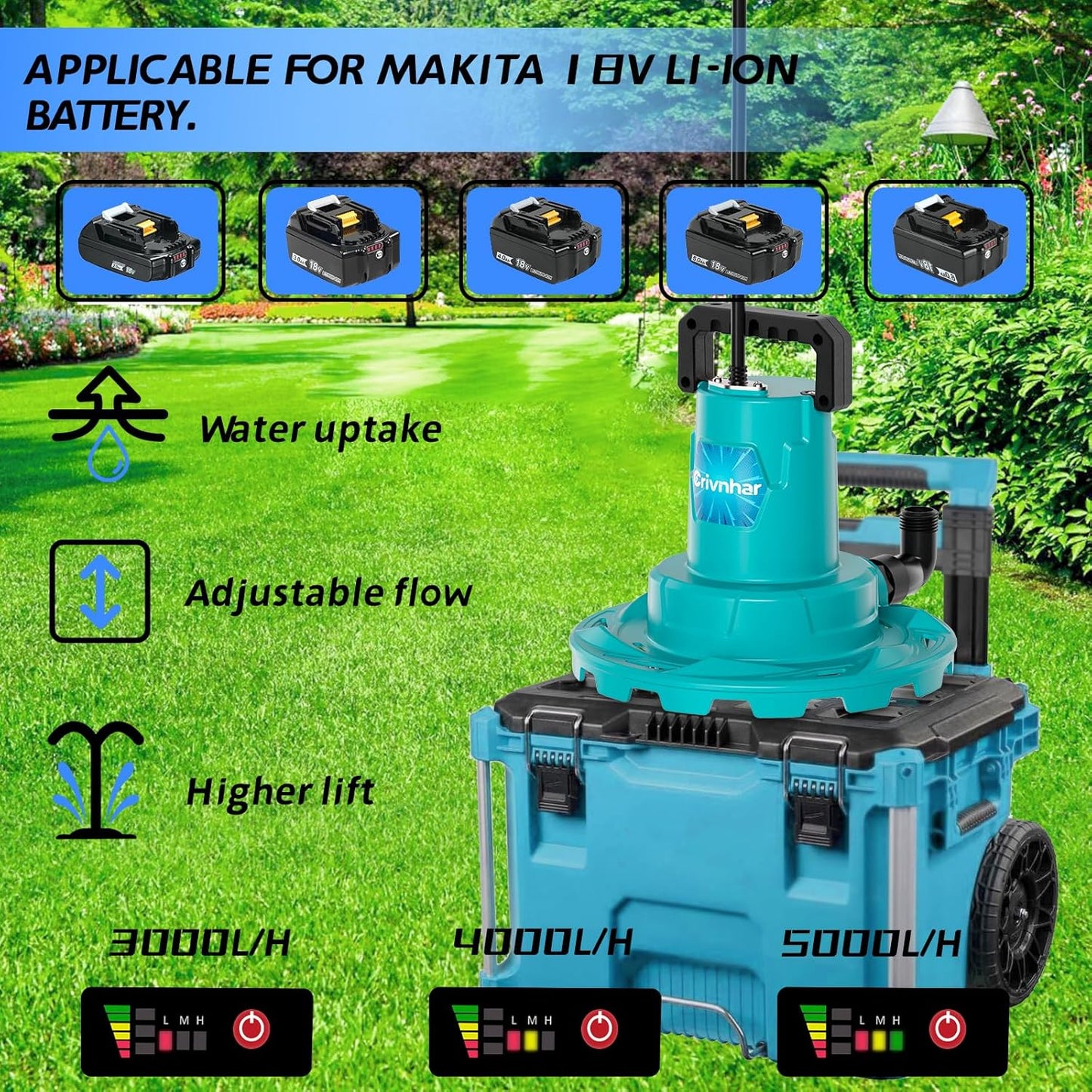 Crivnhar Water Pump for Makita 18V Battery, 1/6 HP Sump Pump Cover with 16.5ft Power Cord, 1320GPH Water Removal for Pool,