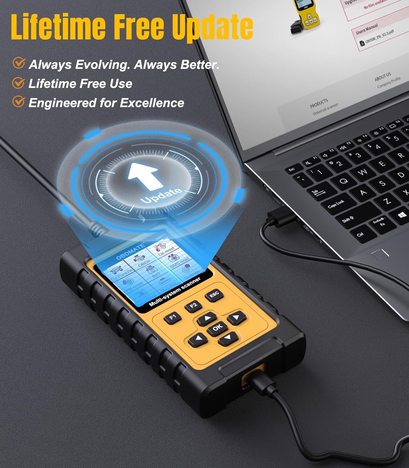 OBD2 Scanner for Porsche, OM817 Full System Diagnostic Tool, 10 Popular Reset Services, Read&Clear Codes, Auto VIN, Battery Test, One-Key I/M Readiness, No Subscriptions Lifetime Update