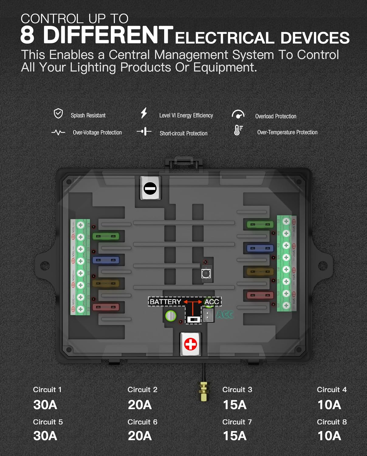 Wireless RGB 8 Gang Switch Panel, Marine Switch Panel Box, Remote Control Range Up to 600FT Multifunction Offroad Light