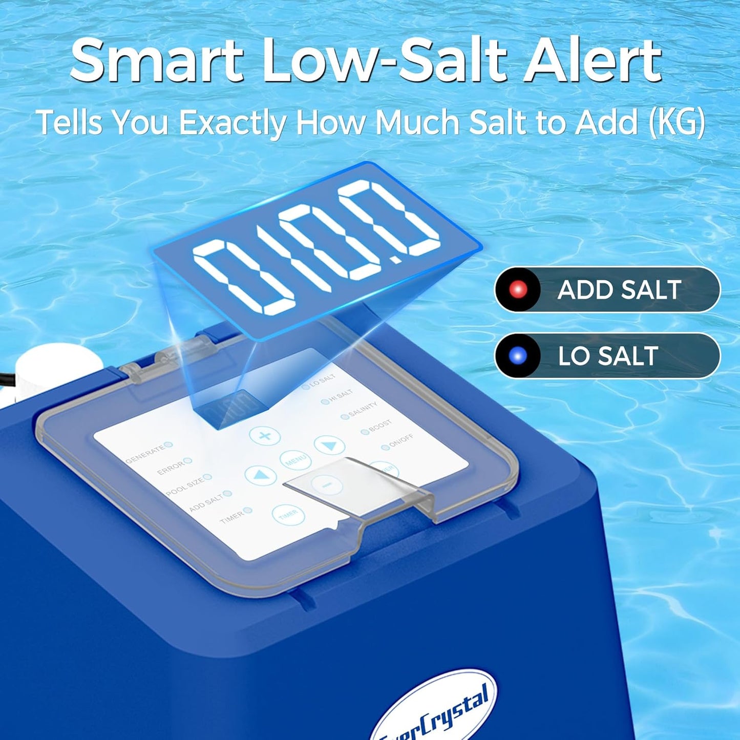 Salt Water Pool Chlorinator System —— Up to 20,000 Gallons, Smart Salt Chlorine Generator with LCD Display, GFCI Plug & Precision Calibration, Pool Salt System for Above Ground Pools with GFCI Plug