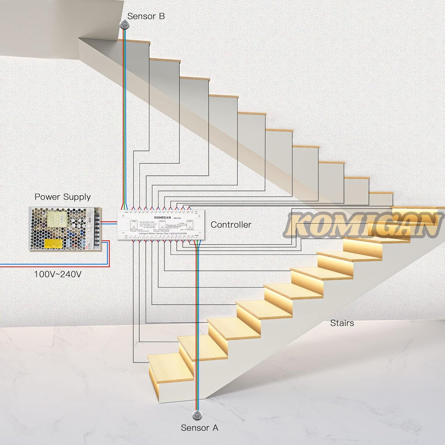 KOMIGAN Motion Sensor Cascading Style LED Stair Lighting Kit KMG-3233, 23.6 Inches Length V Shape LED Light Bar Used for Indoor Step Lights (Cool