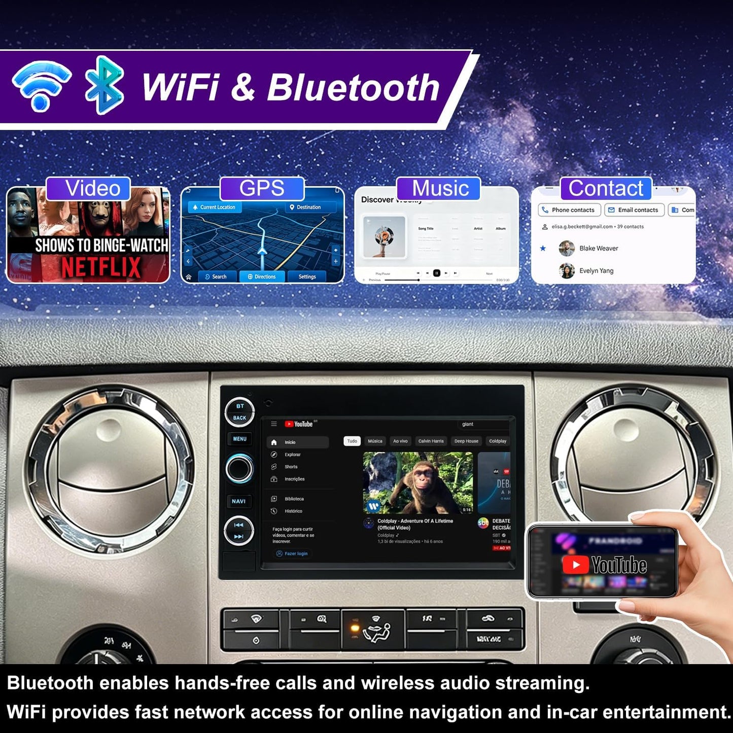 5GWiFi Radio for Ford F150 2004-2008, F250/F350 2006-2016, E150/E250/E350 2009-2014, Edge 2007-2010, Escape 2008-2012, Mustang Fusion Expedition Explorer 7"Touchscreen Stereo Carplay Android Auto GPS 7inch