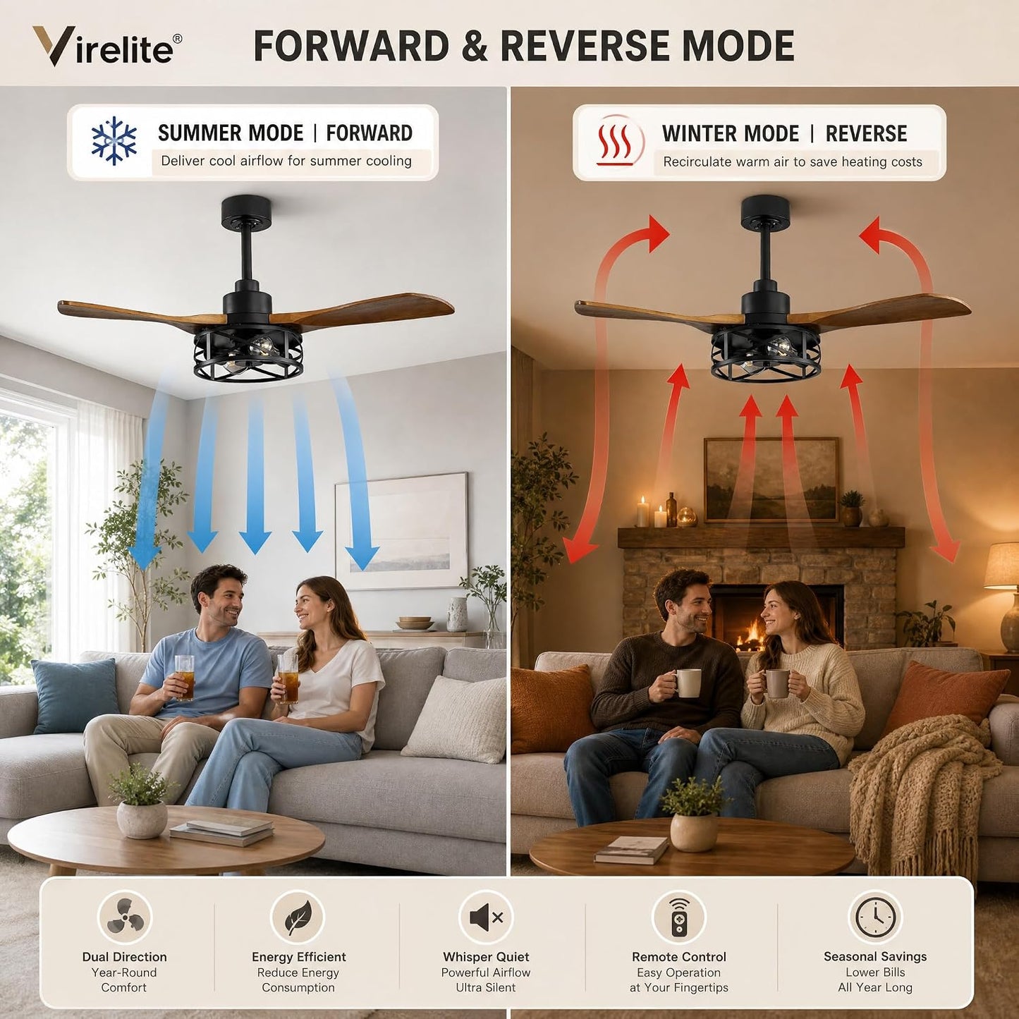 42 Inch Modern Farmhouse Ceiling Fan with Light, 3 Walnut Blade Industrial Cage Light, Quiet DC Motor, App & Remote, 4"+8" Downrods, Hard‑wired Indoor Fan for Bedroom & Living Room