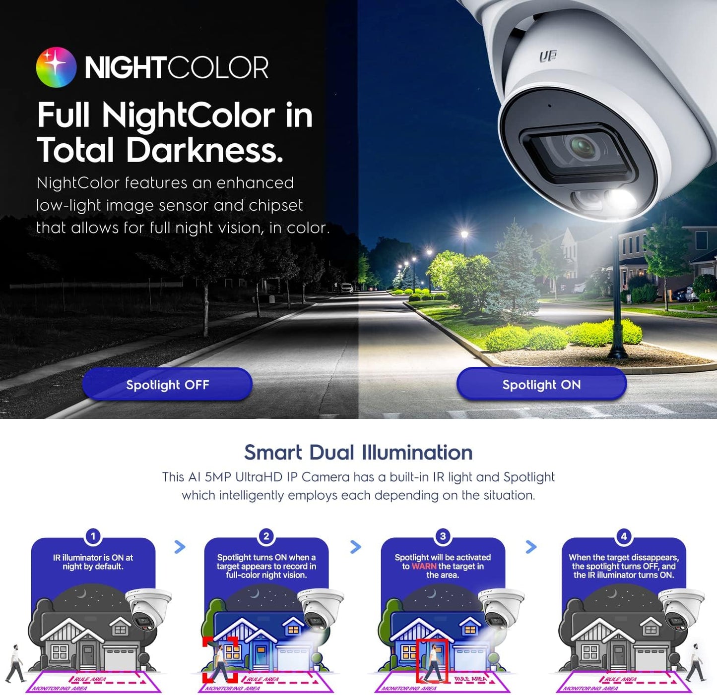 Amcrest 2PACK 5MP IP PoE AI Camera w/ 49ft Color Night Vision, Security Outdoor Turret Camera, Built-in Mic, 2X 60ft Cat6E Cable, Active Deterrent,