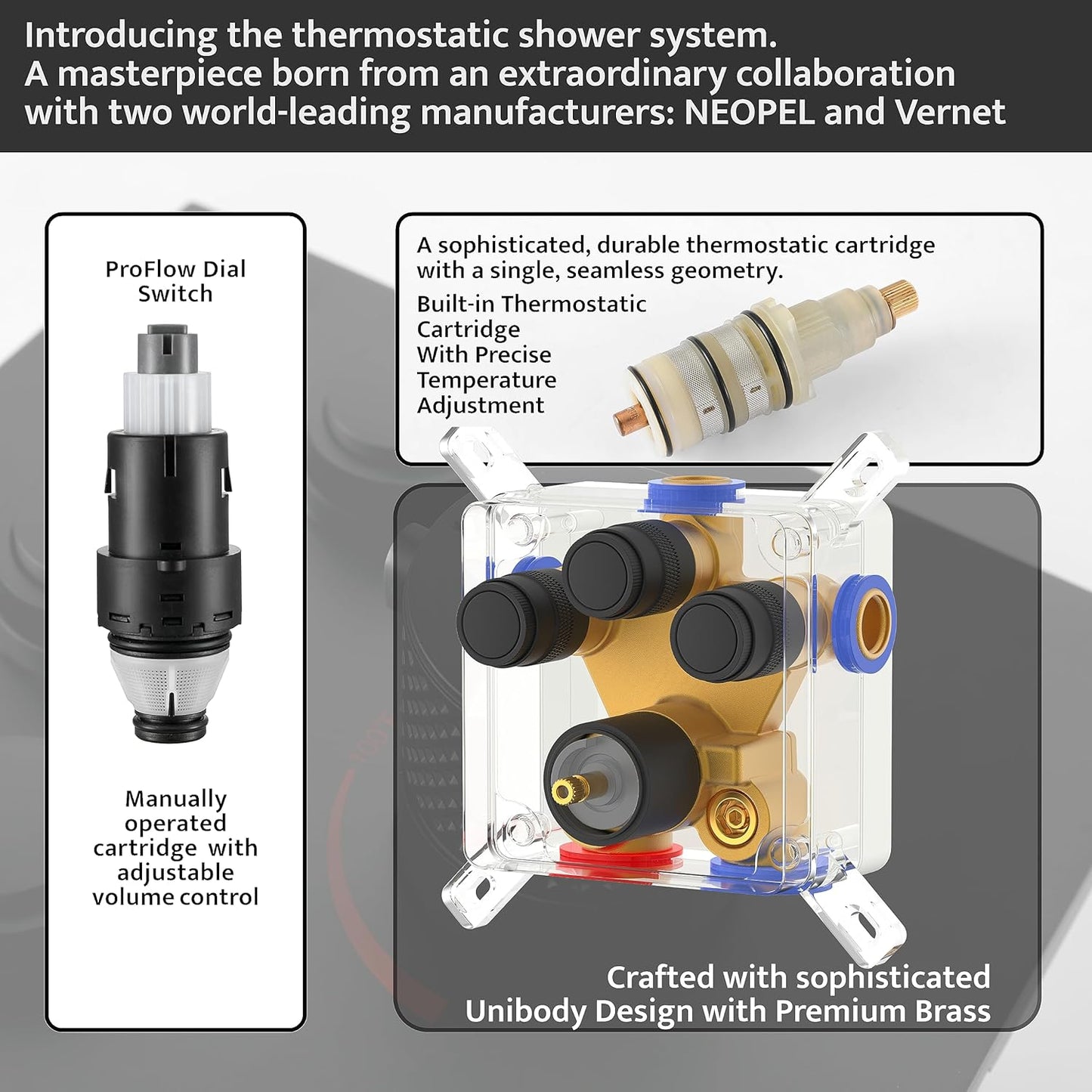 SHOYELA Thermostatic Shower System with 4PCS Dual Modes Body Jets Matte Black, Push Button Diverter Shower Fixtures with 2 in 1 Handheld, Wall Mount