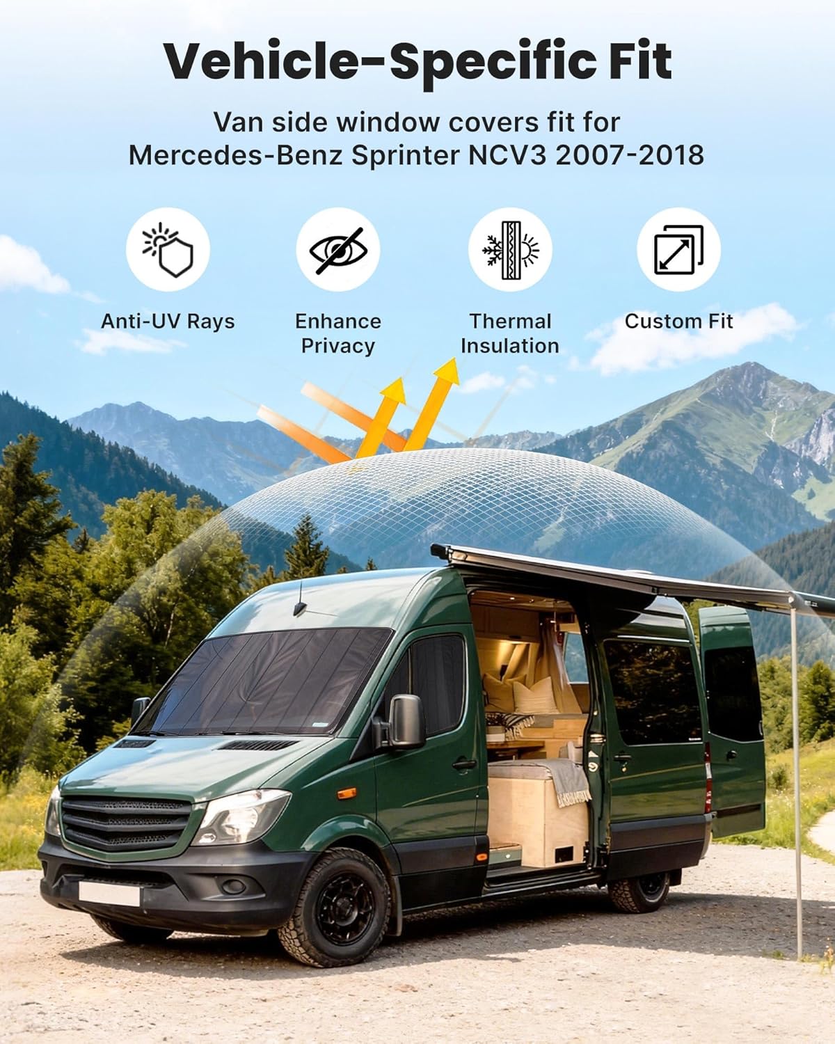 MELIPRON Magnetic Van Window Covers Fit for Mercedes Benz Sprinter NCV3 2007-2018, Blackout Privacy & Thermal Insulation Side Shades for Van Life & Camping, Custom Fit, Easy Install, Gray (Pair)