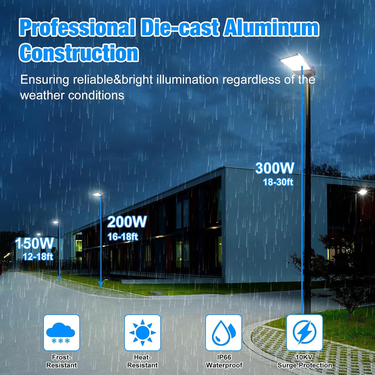 LED Parking Lot Light, 300W,42000LM 5000K 120-277V Daylight, LED Shoebox Light with Dusk to Dawn Photocell, Slipfitter Moun