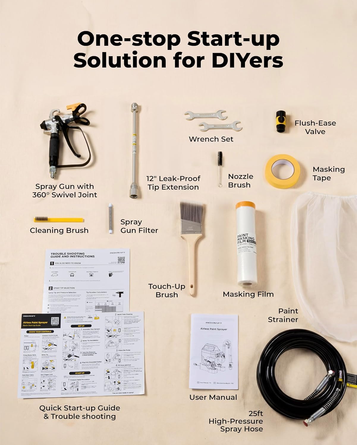 InoKraft NEO Airless Paint Sprayer Kit for House Painting, DIY Beginners' Choice with Accessories Storage Space, Lightweight Design, Quick Clean for Home Interior and Exterior Furniture and Fences