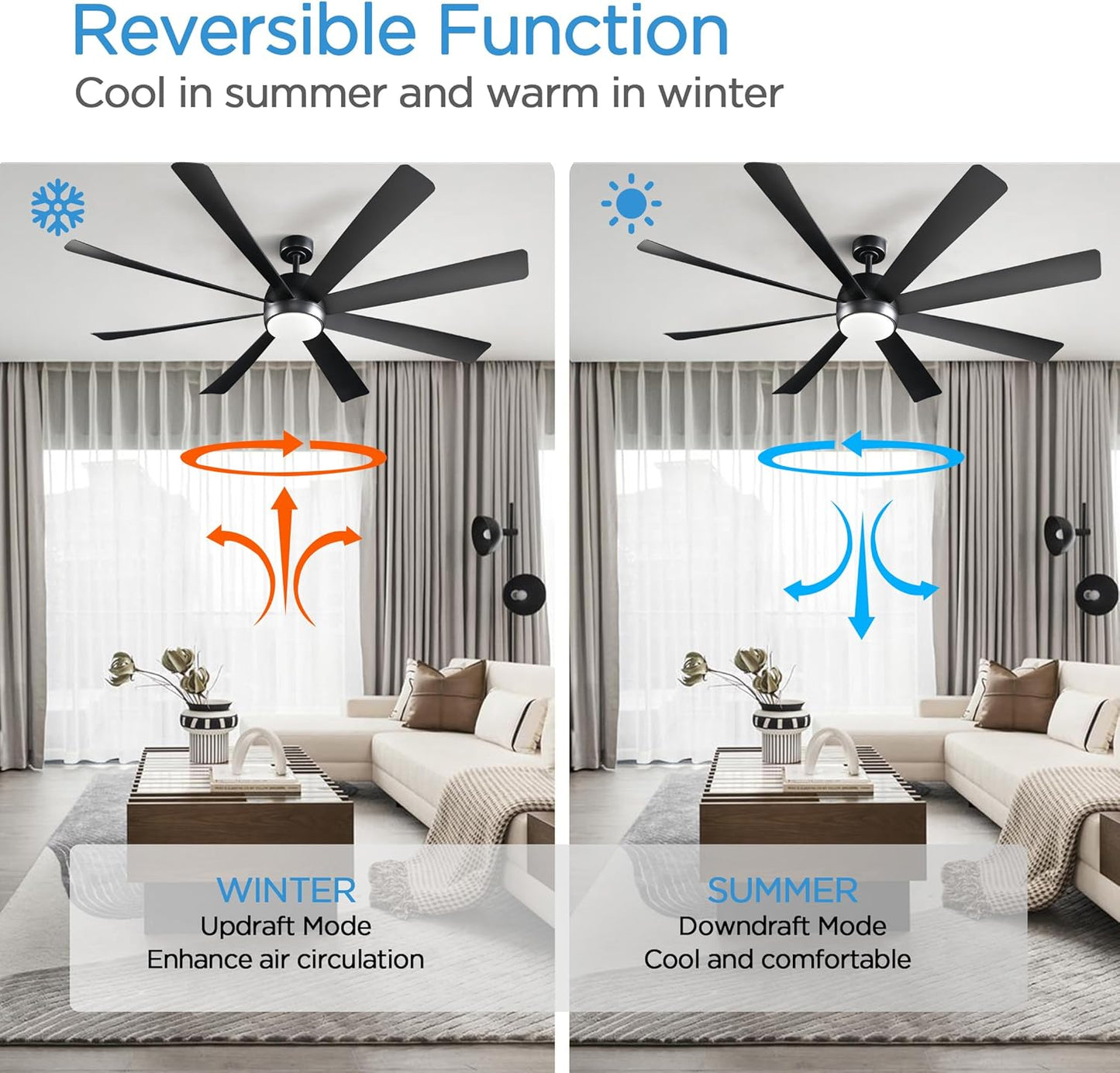 Ceiling Fan with Light Remote - Outdoor 72 Inch Black Modern Fans with 8 Blades - Patio Industrial or Indoor(Matte Black) (72 Inch, Matte Black)