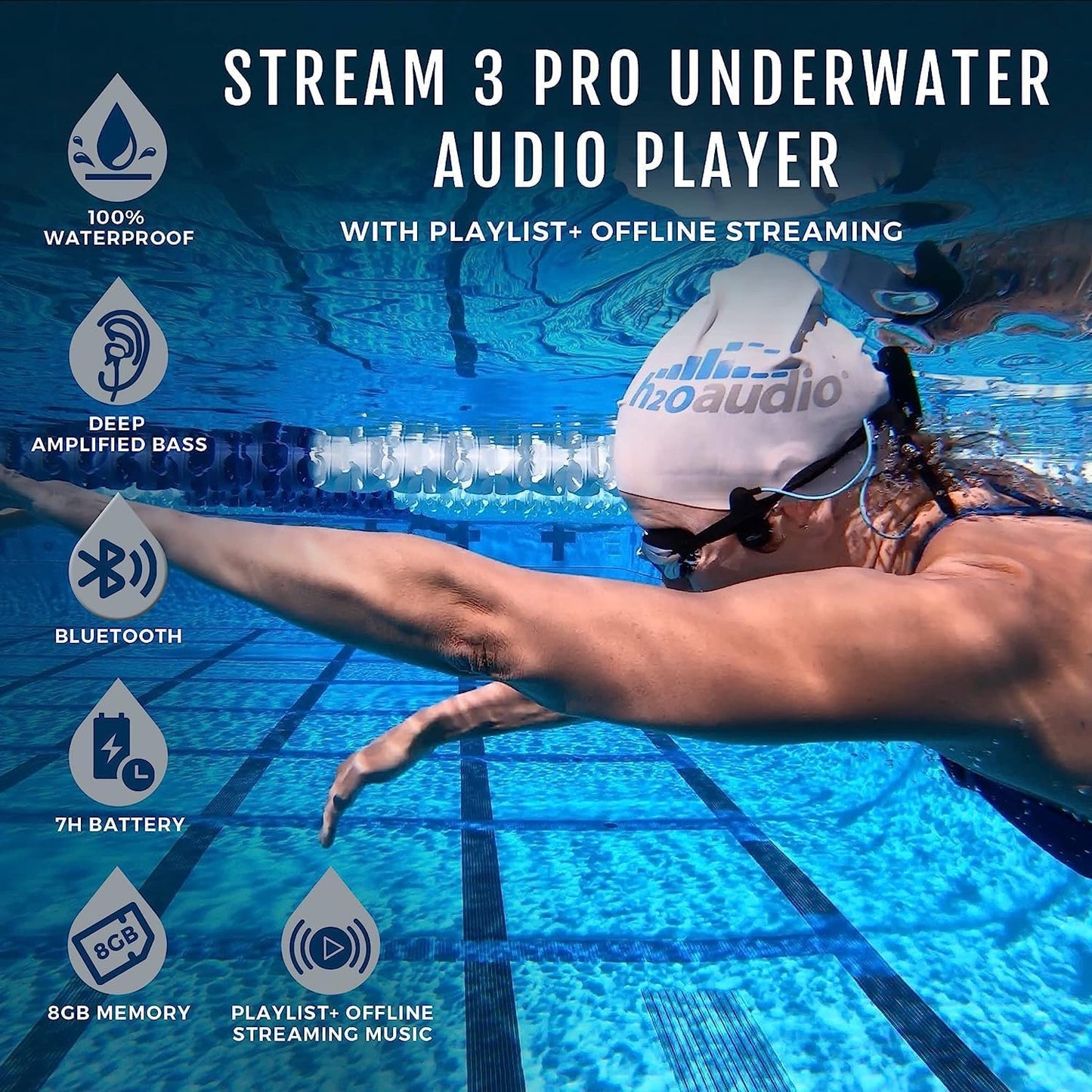 H2O Audio Stream 3 PRO and Surge S+ Earbuds - Underwater Streaming Music Waterproof MP3 Player for Swimming with Bluetooth and Short Cord Underwater