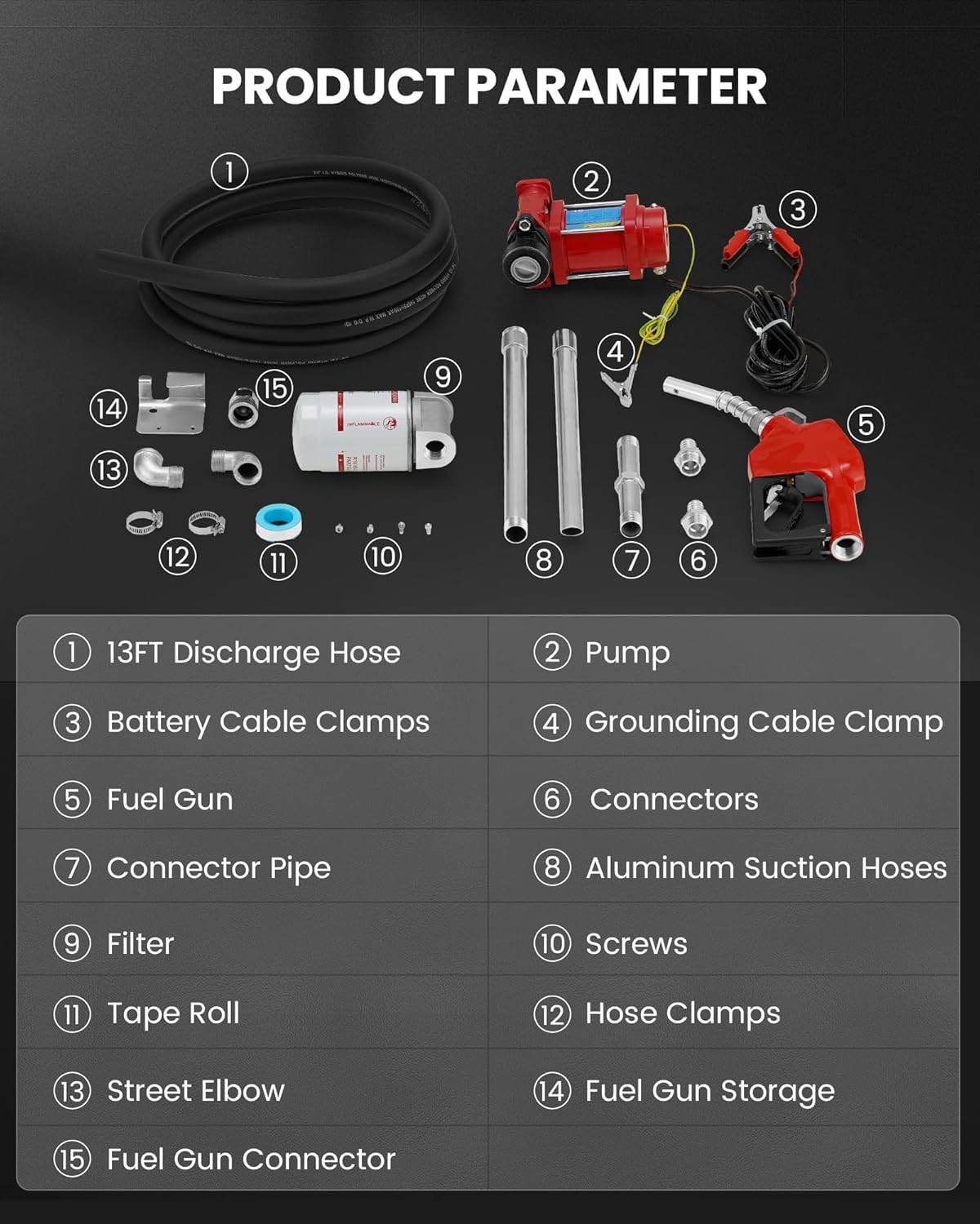 POXURIO Fuel Transfer Pump, 15GPM 12V Transfer Pump with Discharge Hose  Automatic Nozzle, Cast Iron Heavy Duty for Gasoline, Diesel, Kerosene,