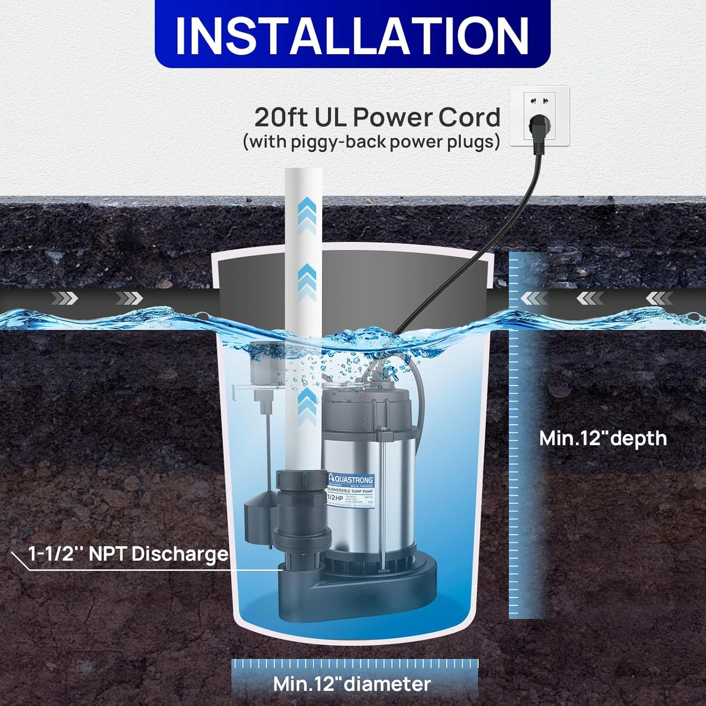 AQUASTRONG 1/2 HP Sump Pump Submersible, 3830 GPH Stainless Steel and Cast Iron Sump Pump, Automatic Integrated