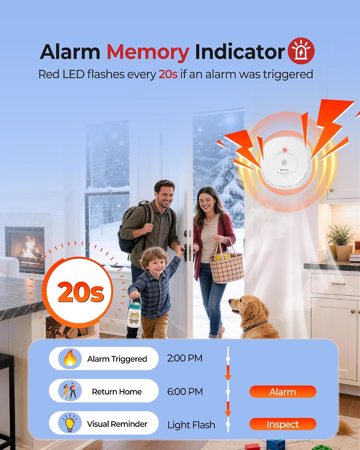 Heiman Smoke and Carbon Monoxide Detector 10-Year Sealed Battery, 3-Pack | UL 217 10th/UL 2034 5th Certified/85 dB Alarm, Photoelectric Fire Smoke Alarm & CO Detector for Home Hotel Rental Apartment