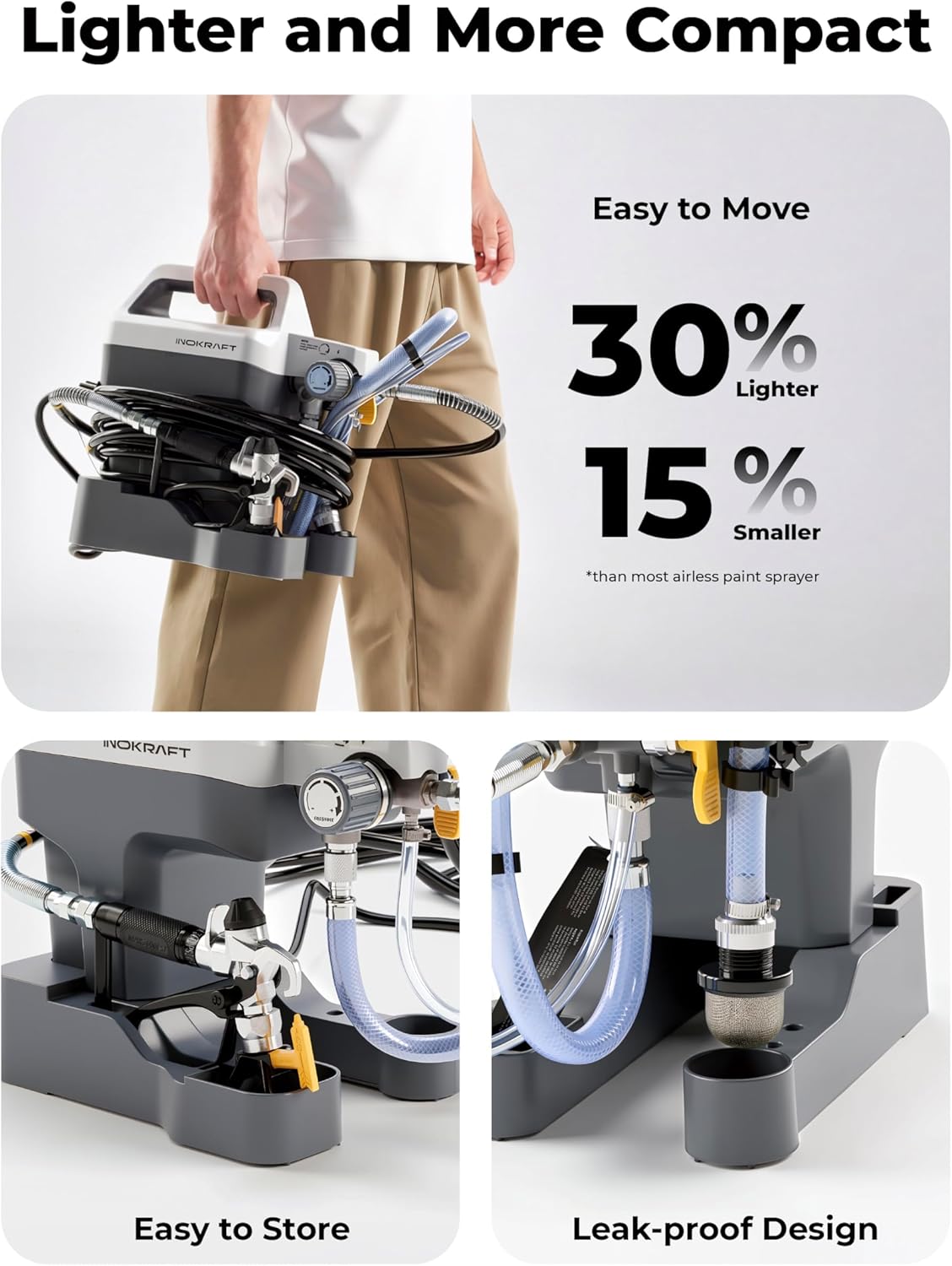 InoKraft NEO Airless Paint Sprayer Kit for House Painting, DIY Beginners' Choice with Accessories Storage Space, Lightweight Design, Quick Clean for Home Interior and Exterior Furniture and Fences
