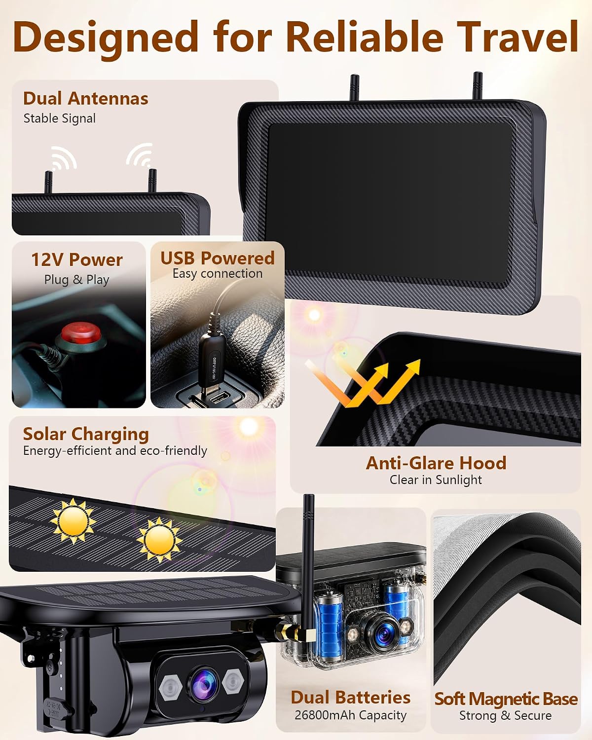 1296P Strong Magnetic Wireless RV Backup Camera - 1-Min Install for Trailer
