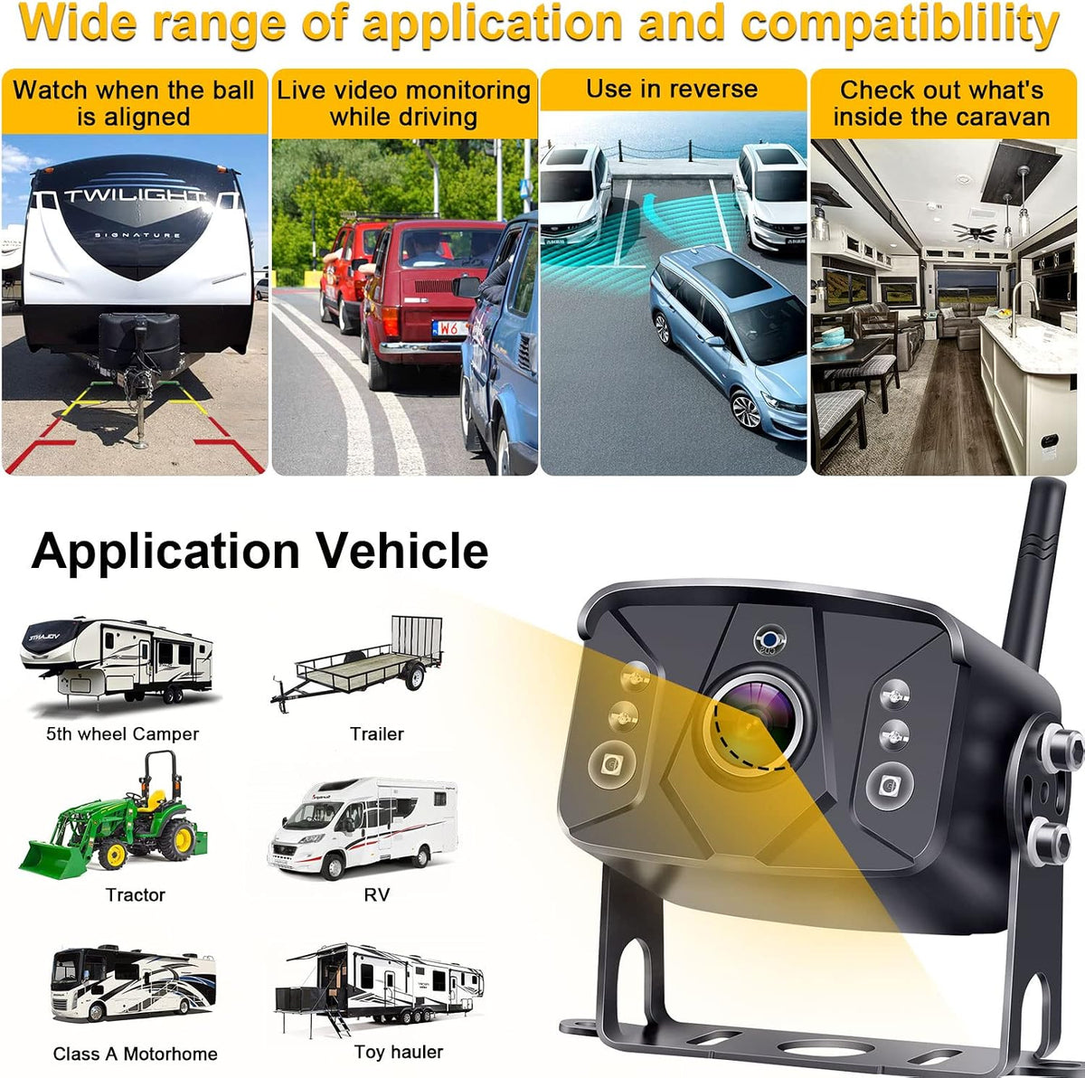 Easy Install 1080P Wireless RV Backup Camera: 7” Plug & Play for RV Trailer