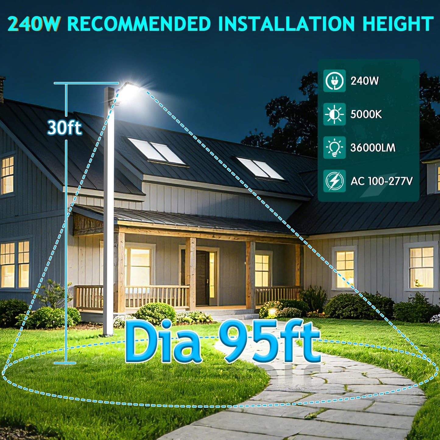 240W LED Parking Lot Light Dusk to Dawn Photocell 5000K Commercial Outdoor Area Light IP65 Waterproof 100-277V 36000LM Wall Mount 240W Wall Mount