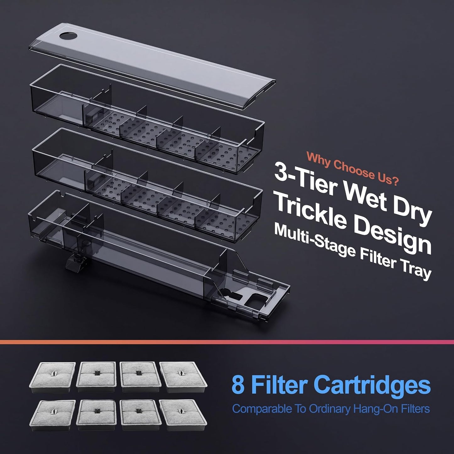 3-Tier Wet-Dry Trickle Aquarium Filter, Smoke Clear Filter Box, 476 GPH 3-in-1 Water Pump, Ultra Quiet, Adjustable Bracket, Easy Maintenance, For 20-80 Gallon Freshwater Saltwater Turtle Tanks