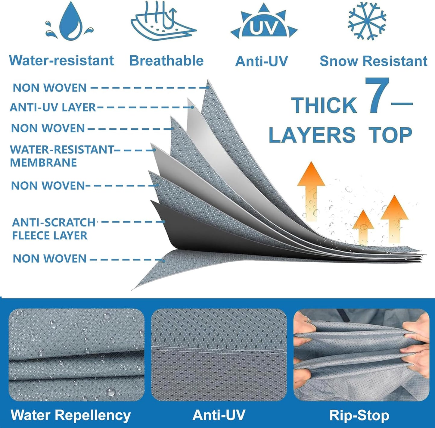 RV Cover, 17.5-19.5 FT Heavy Duty Waterproof Travel Trailer Cover with 8 Layers Corner, Windproof Camper Cover with 4 Tire Cover & Tongue Jack Cover