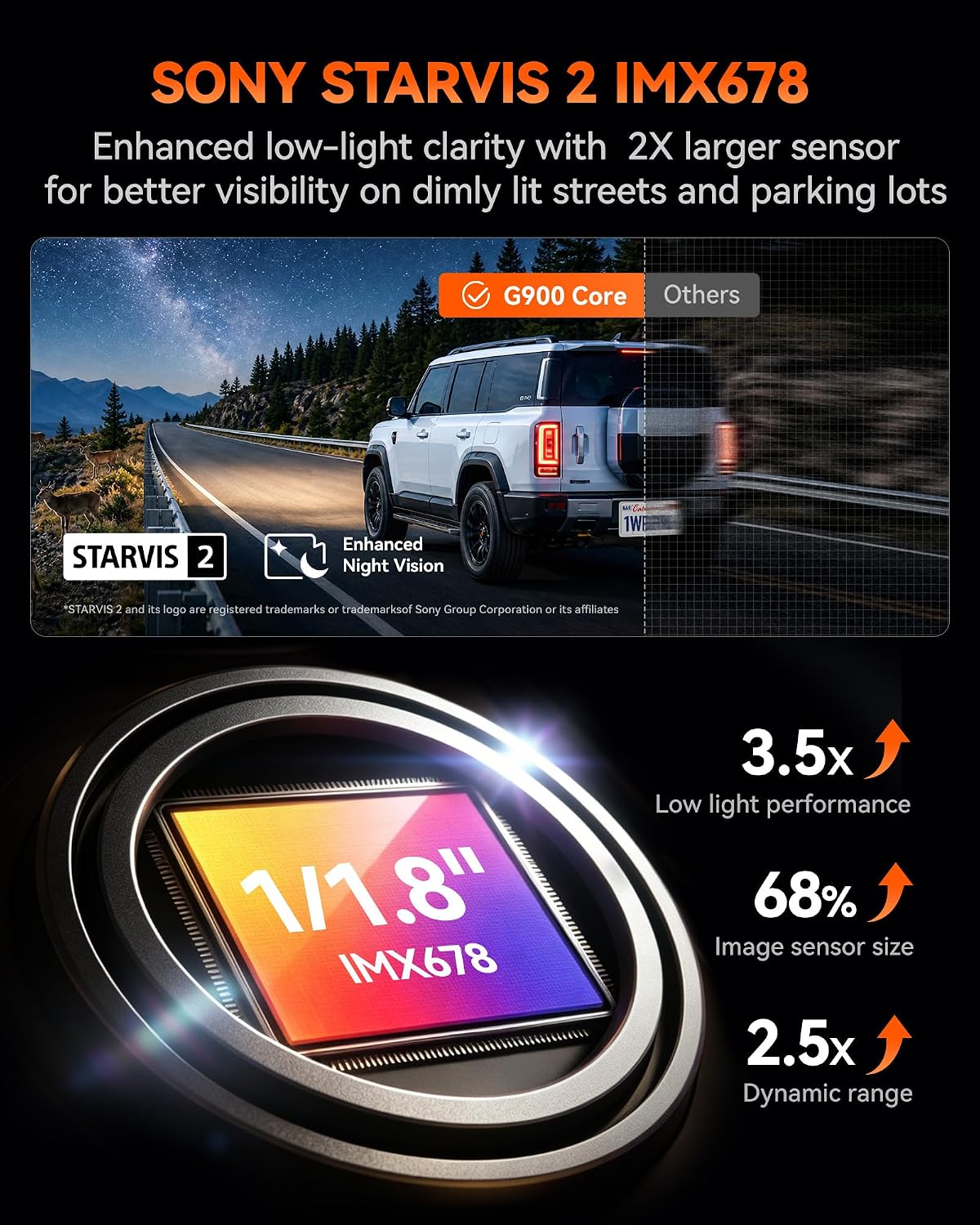 WOLFBOX G900 Core 12" 4K Mirror Dash Cam, 8MP STARVIS 2 IMX678 Night Vision G900 Core-128GB SD Card