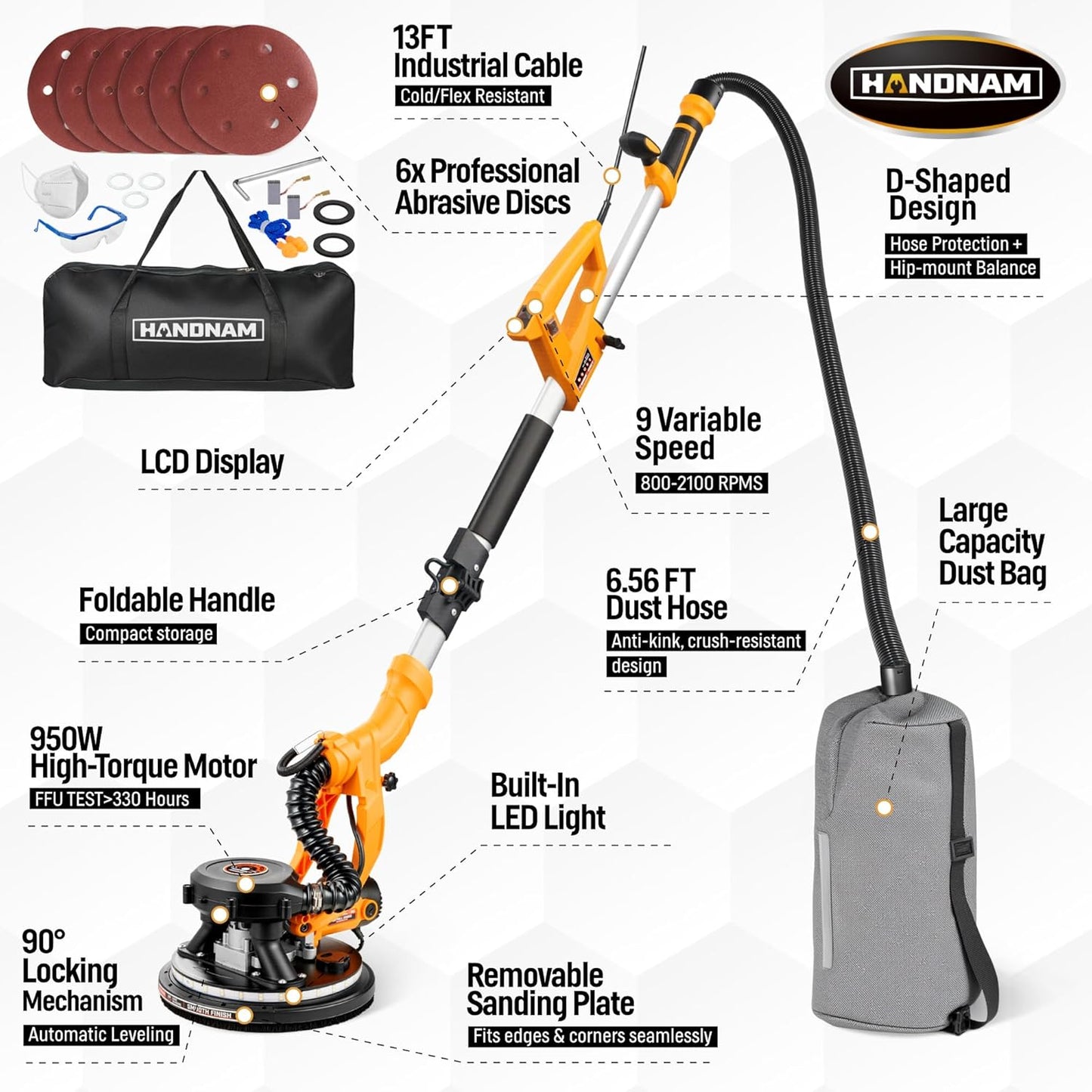 Electric Drywall Sander, 8.5A Drywall Power Sander with Vacuum Dust Collector, 9 Variable Speed 800-2100RPM, LED Light, Dustless Wall Sander for Drywall, Popcorn Ceiling