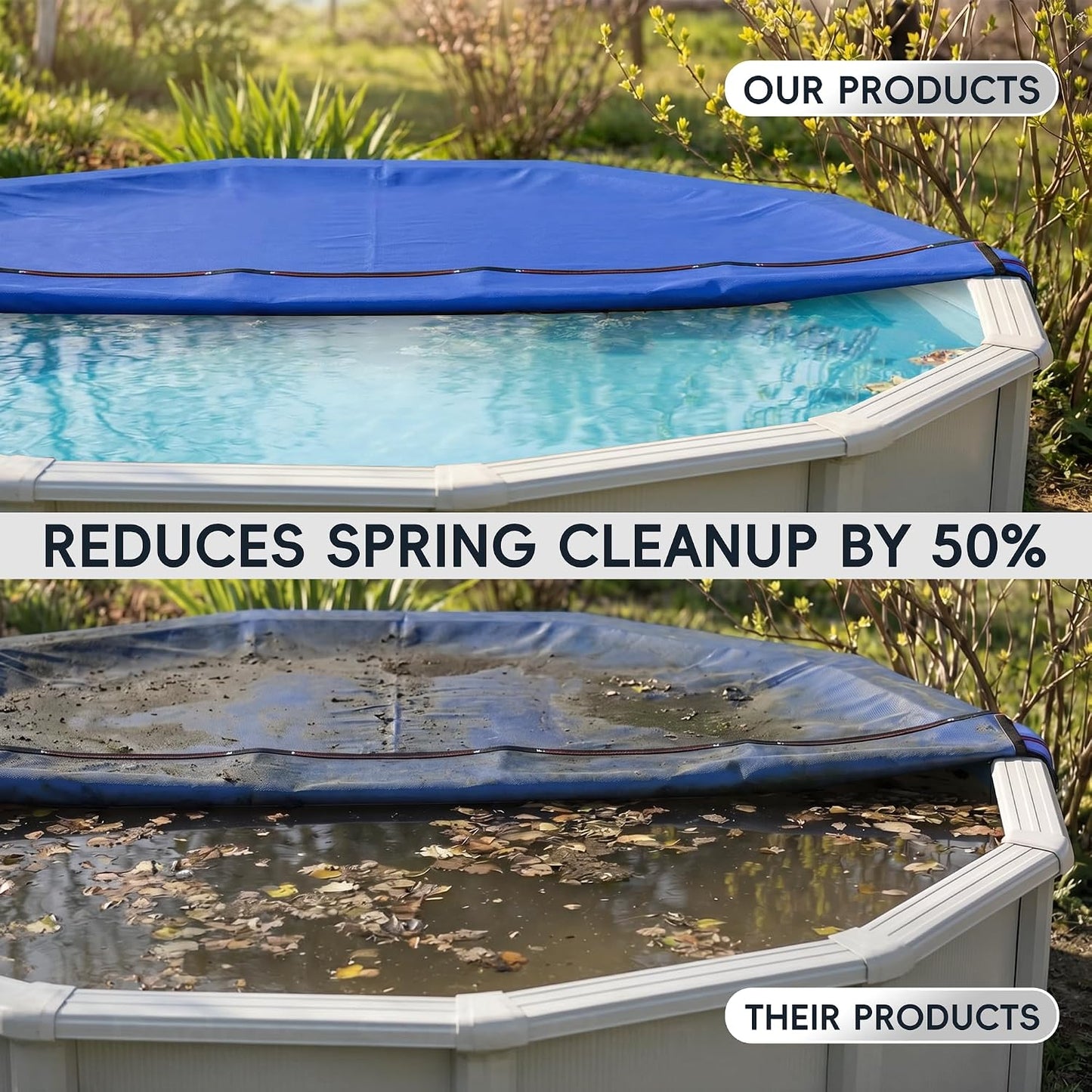 24ft Pool Covers for Above Ground Pools Blue 24 ft Round Winter Cover by PoolTrivo with Upgraded Winch | Heavy Duty 500D Oxford & 195gsm UV Resistant | Fits 24' Pools