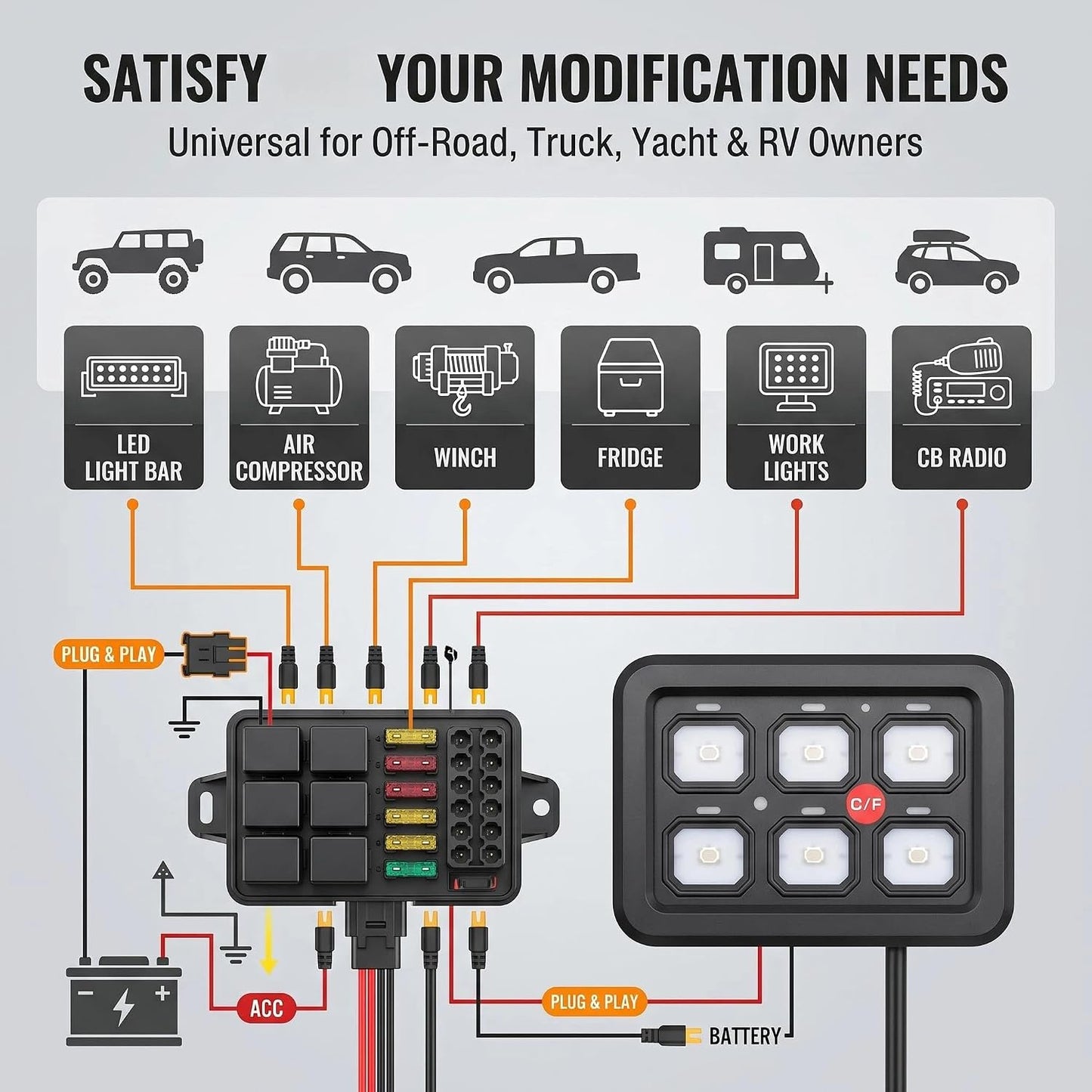 6 Gang Switch Panel 12V, Auto Dimmable for Truck SUV RV UTV | RGB 3-Color Backlight, Over-Current Protection, ABS Aluminum, 60A 720W Relay Box, Fits Cars Pickups Off-Road Trailers